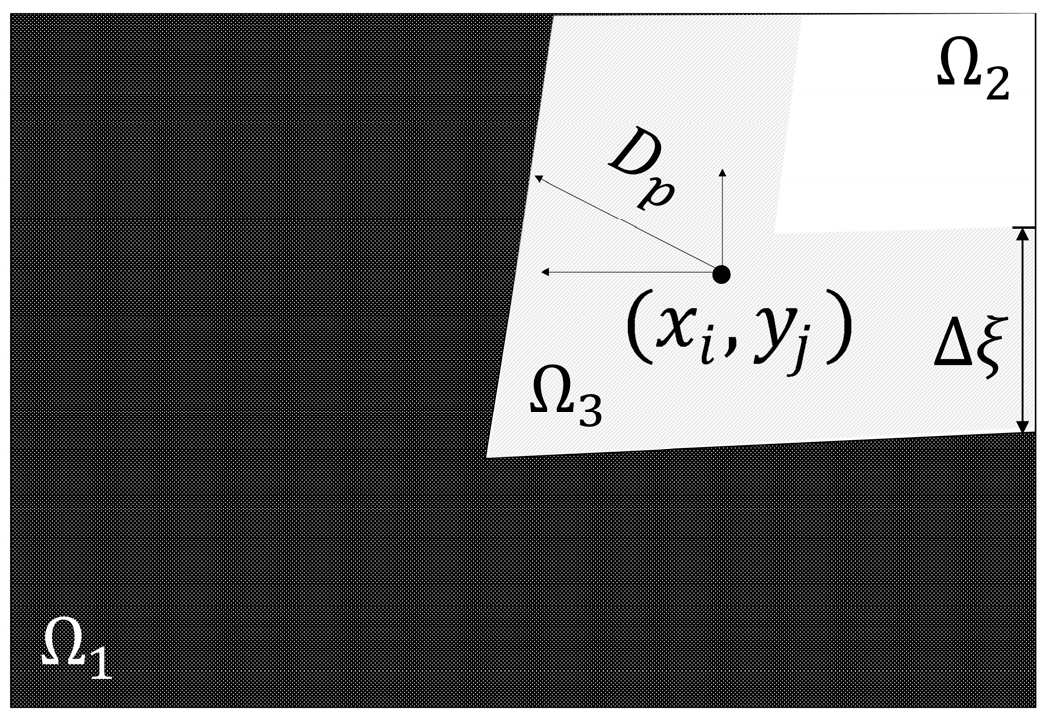 Remotesensing 16 00309 g004