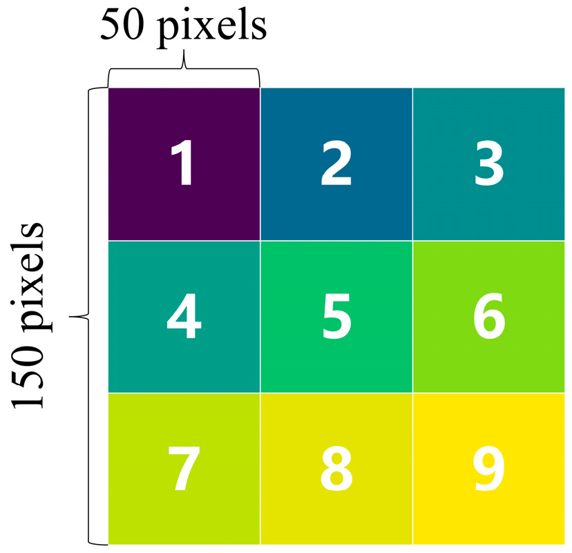 Remotesensing 16 00309 g013