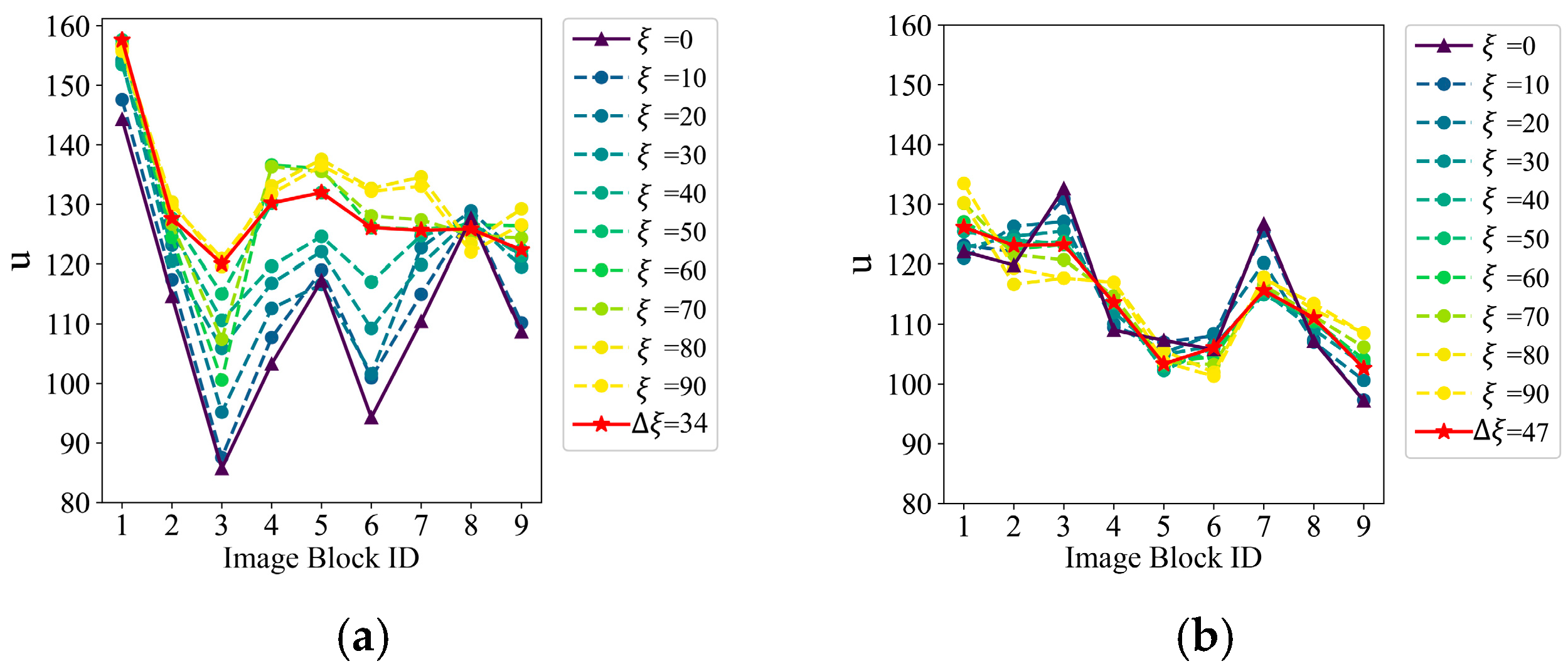 Remotesensing 16 00309 g014