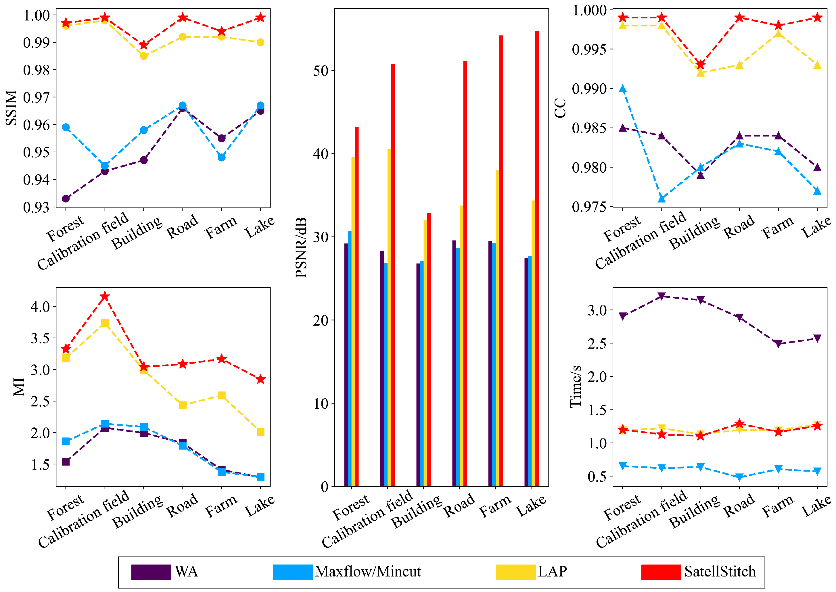 Remotesensing 16 00309 g017