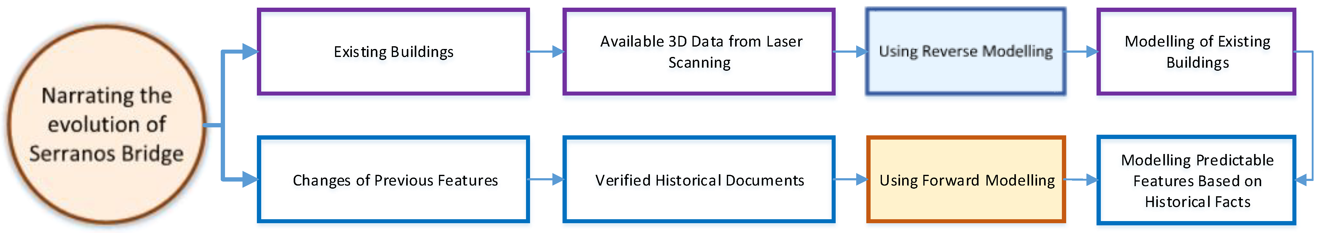 Remotesensing 16 00310 g004 Remotesensing 16 00310 g004