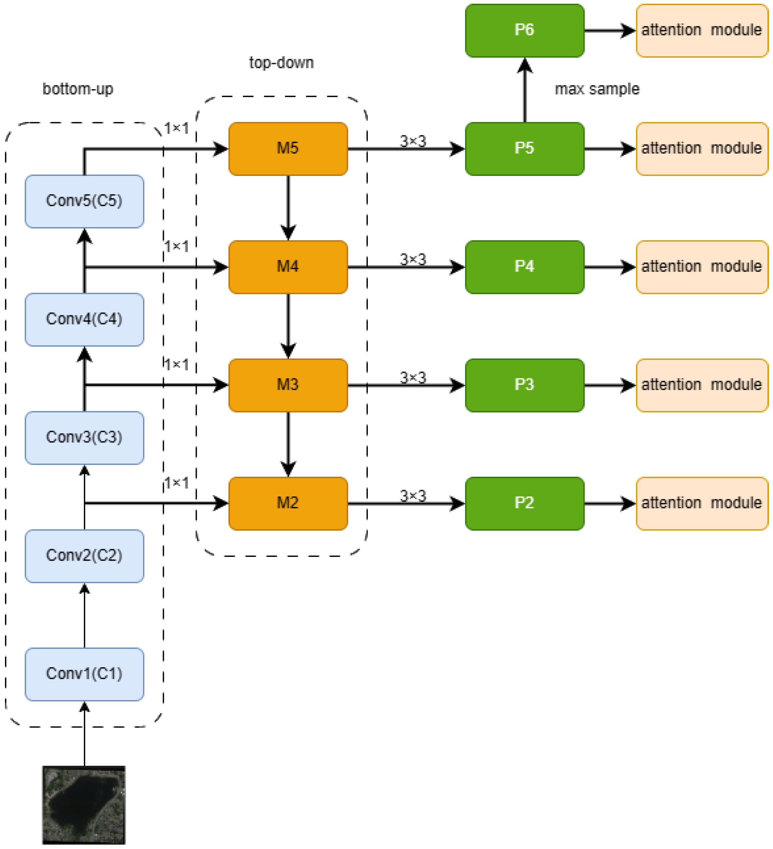 Remotesensing 16 00312 g003