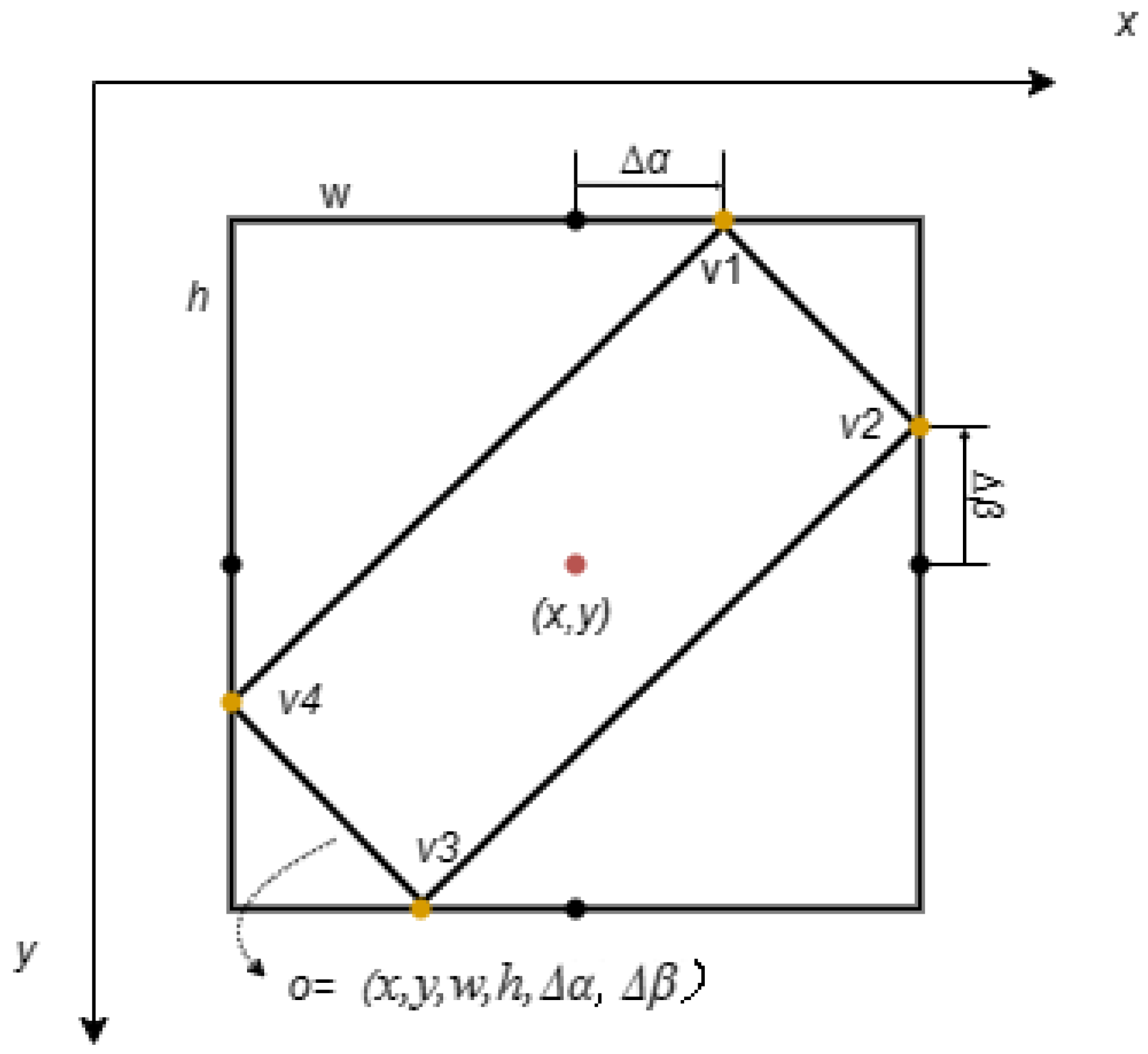 Remotesensing 16 00312 g005