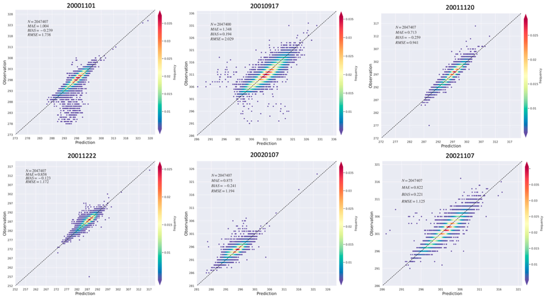 Remotesensing 16 00322 g018