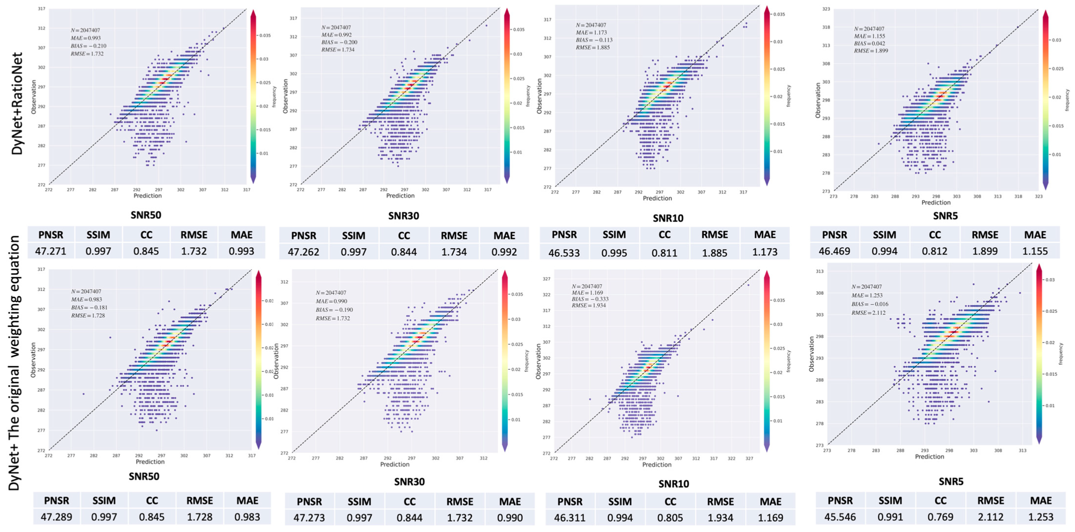 Remotesensing 16 00322 g021