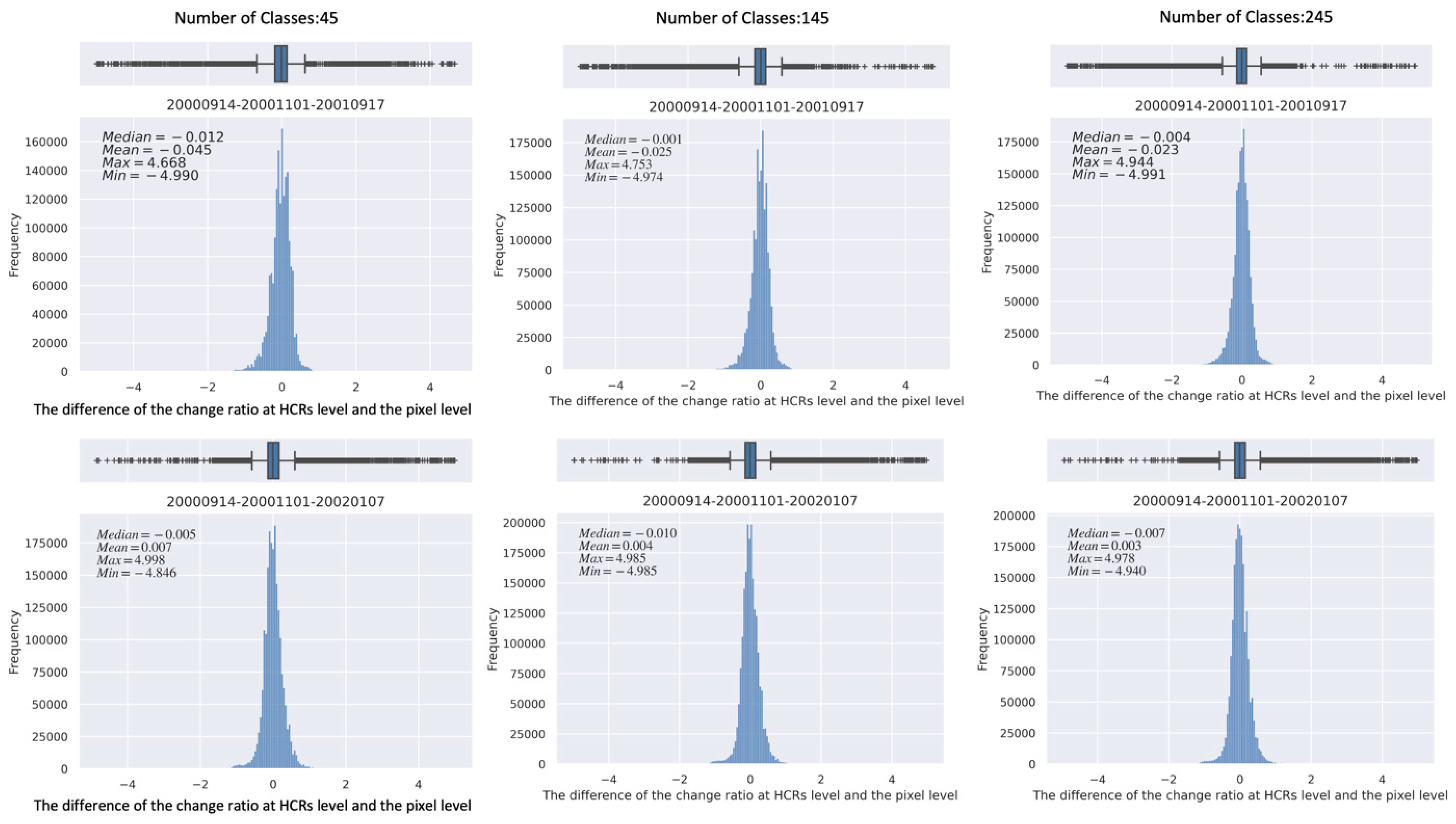 Remotesensing 16 00322 g024
