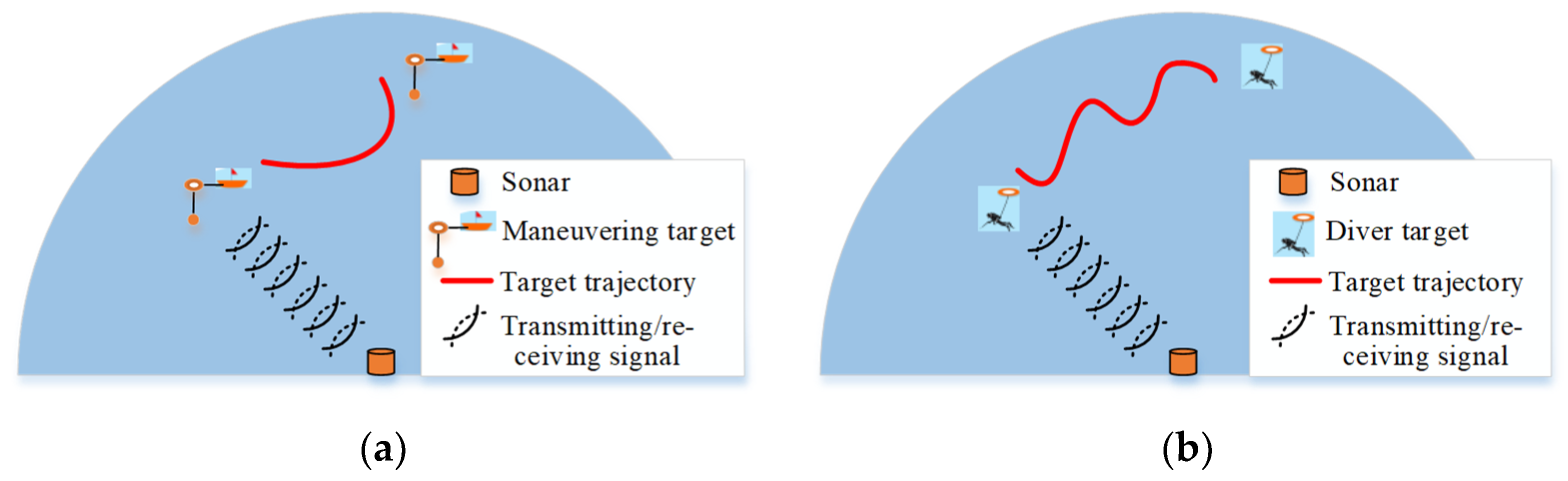 Remotesensing 16 00323 g004