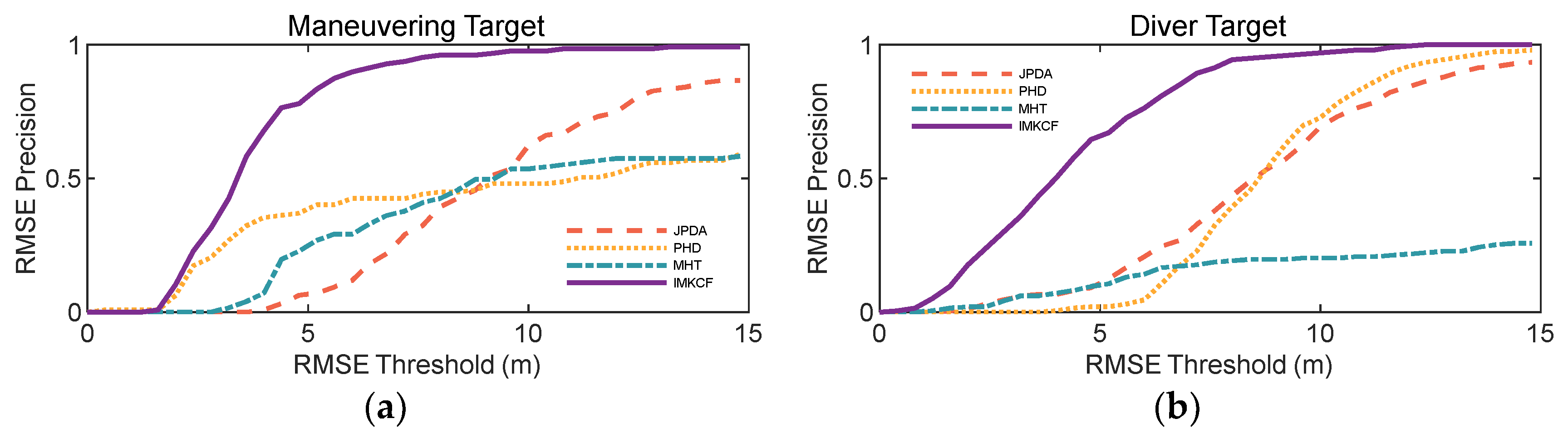 Remotesensing 16 00323 g008