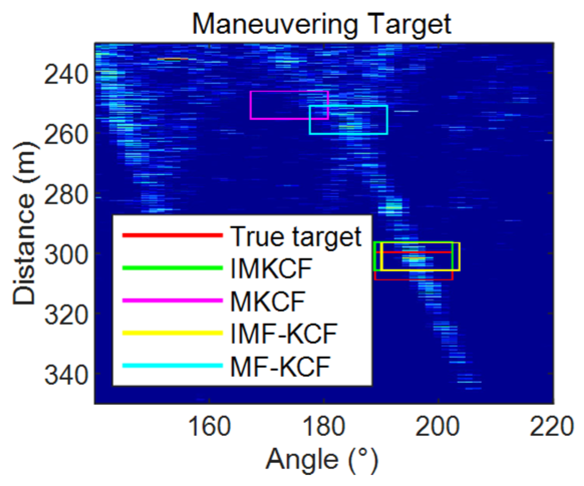Remotesensing 16 00323 g009
