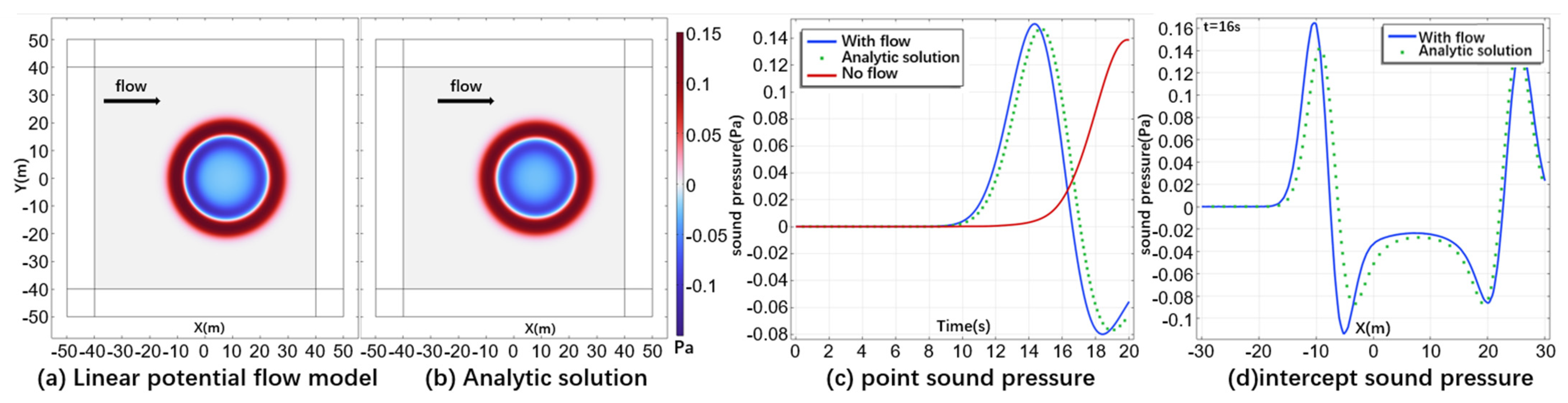 Remotesensing 16 00326 g002