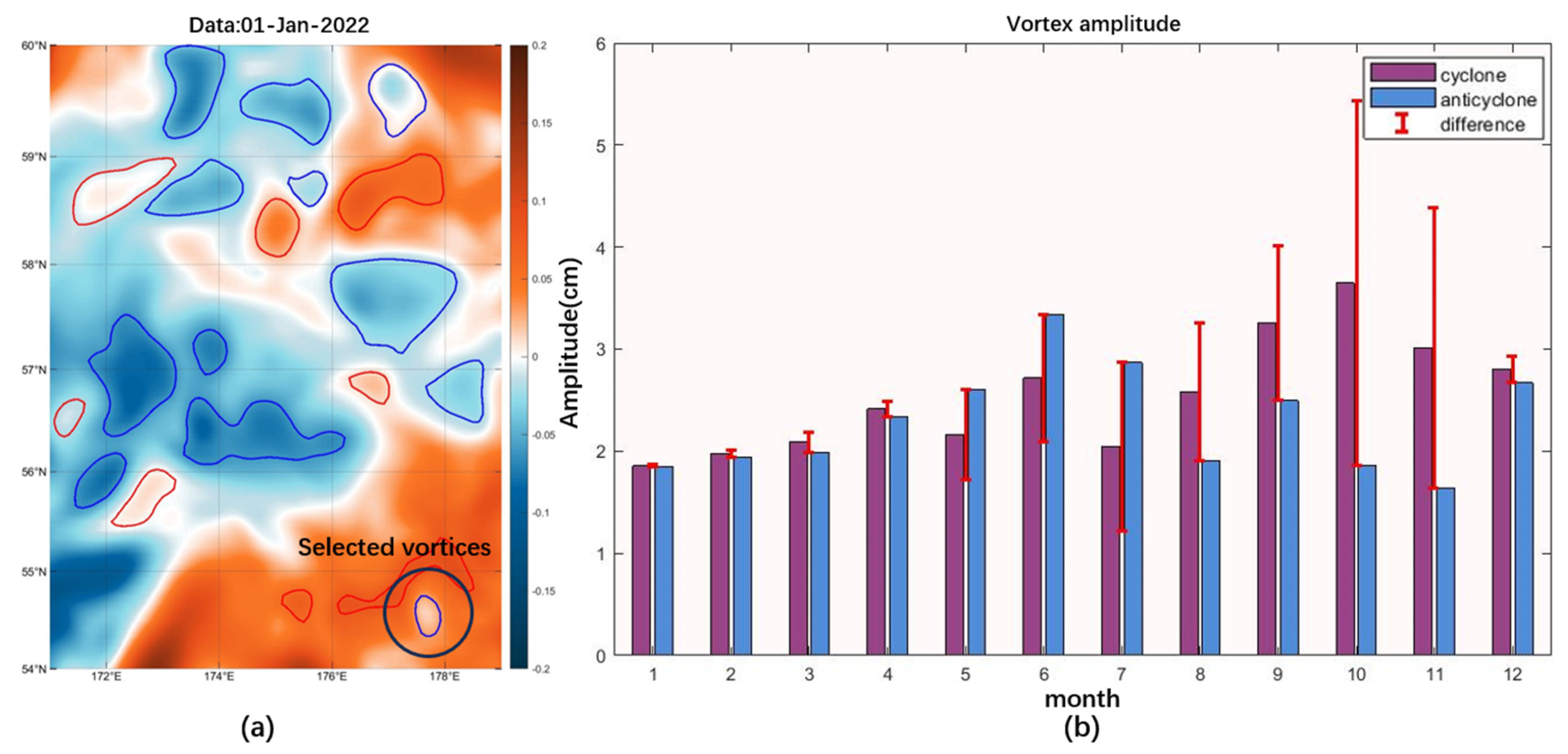 Remotesensing 16 00326 g007