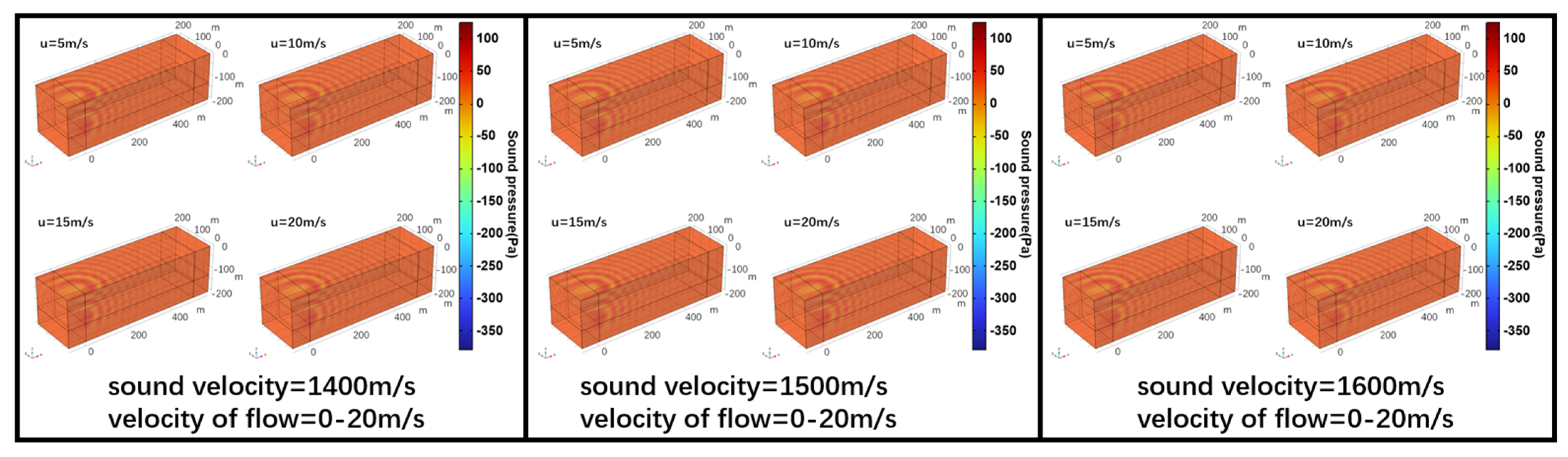 Remotesensing 16 00326 g013