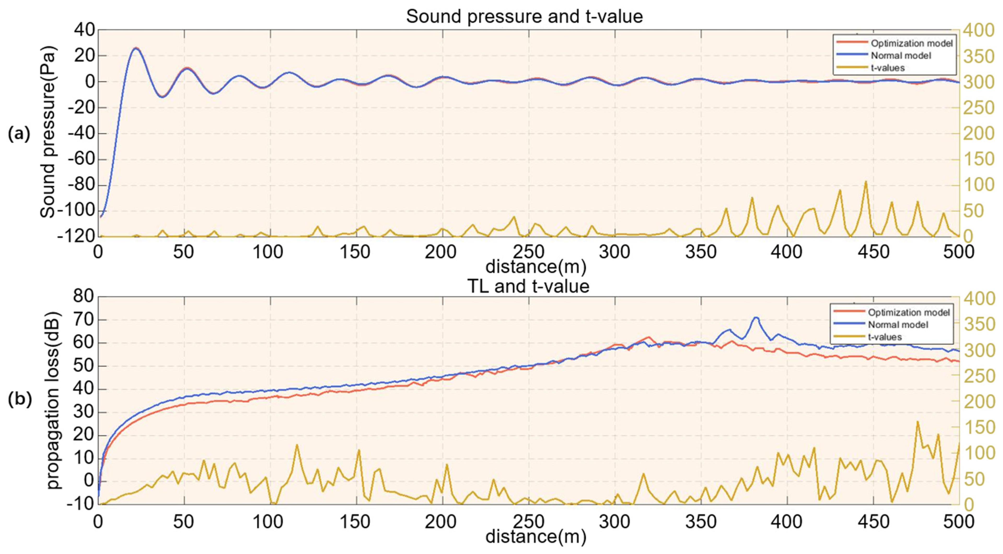 Remotesensing 16 00326 g017