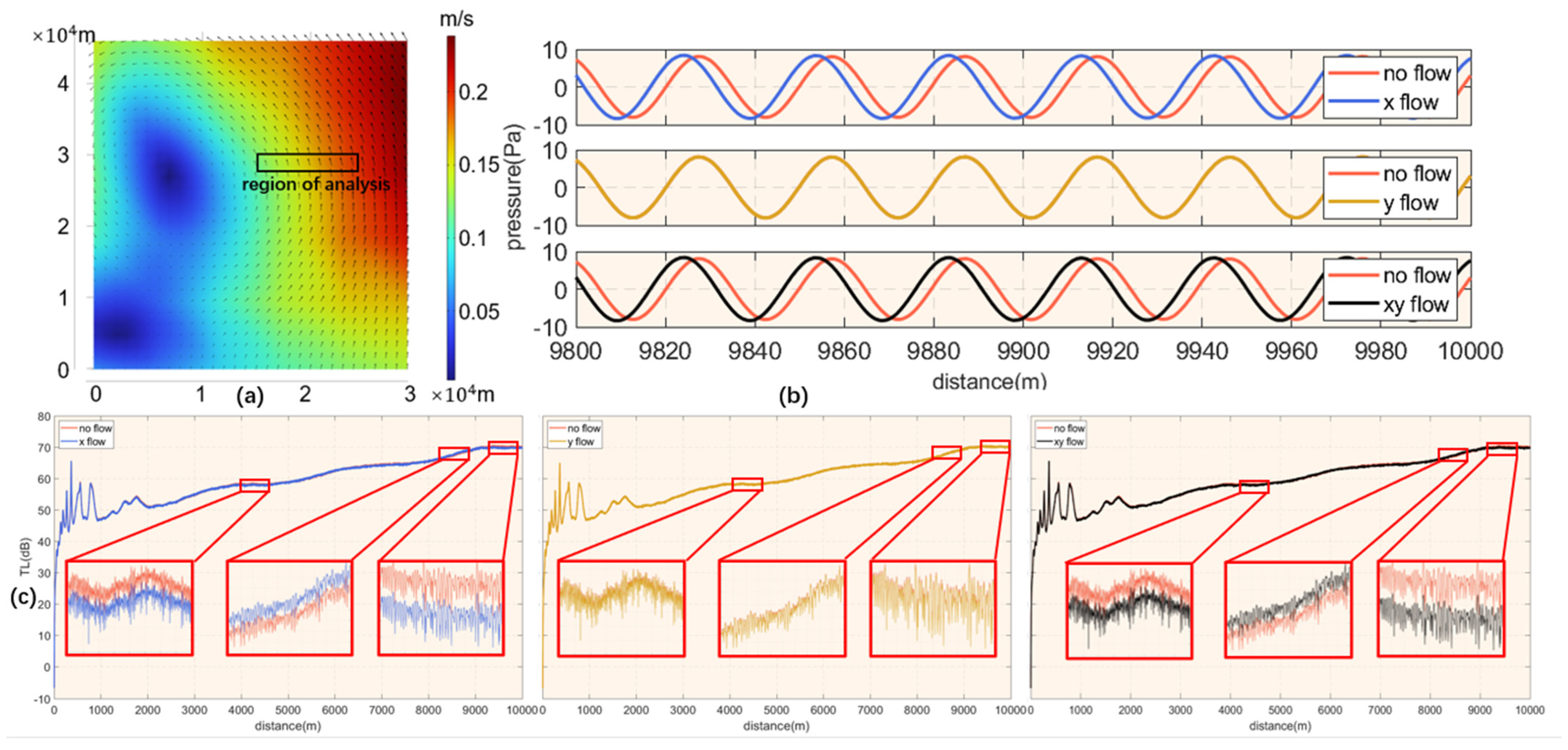 Remotesensing 16 00326 g018