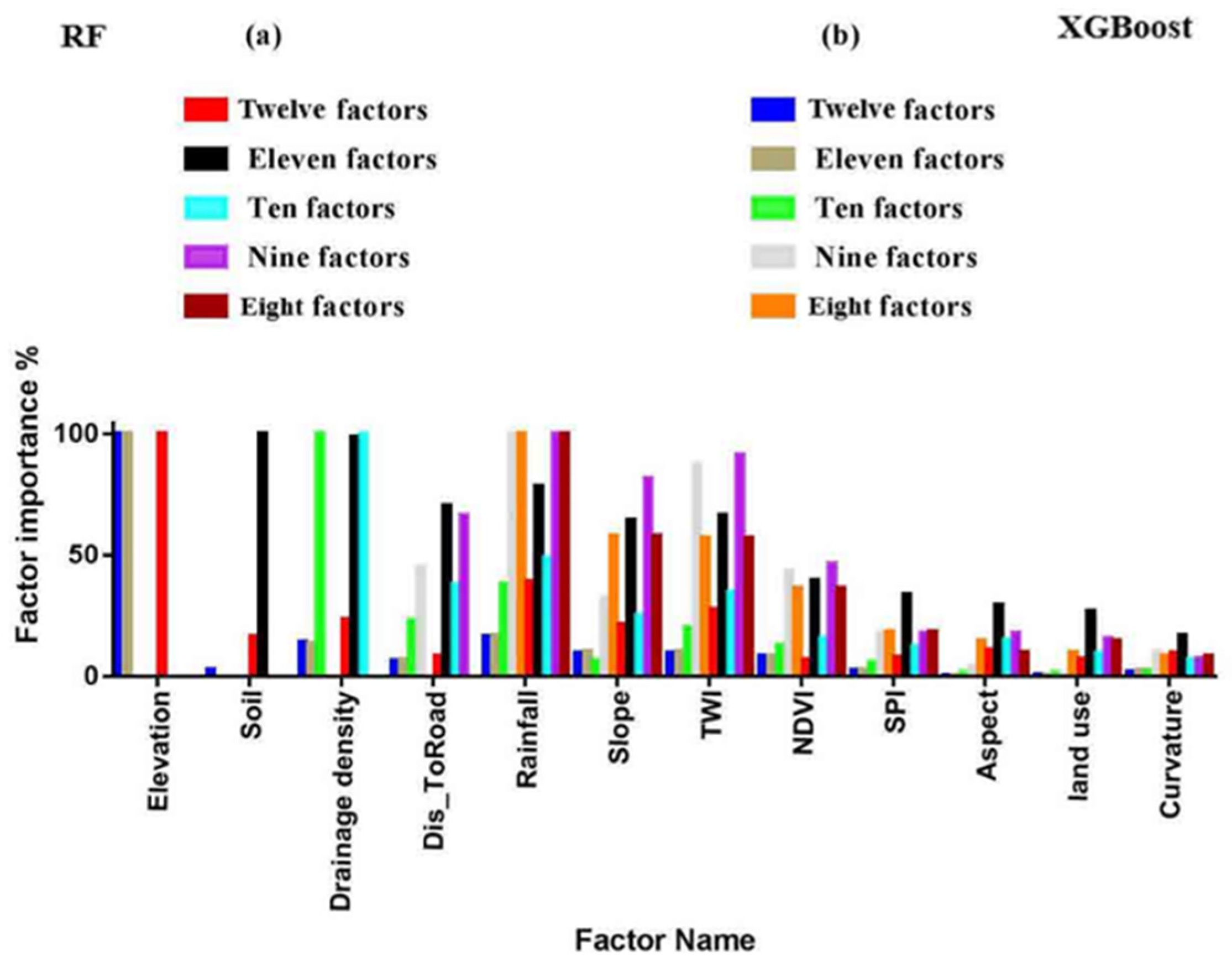 Remotesensing 16 00336 g004a Remotesensing 16 00336 g004a