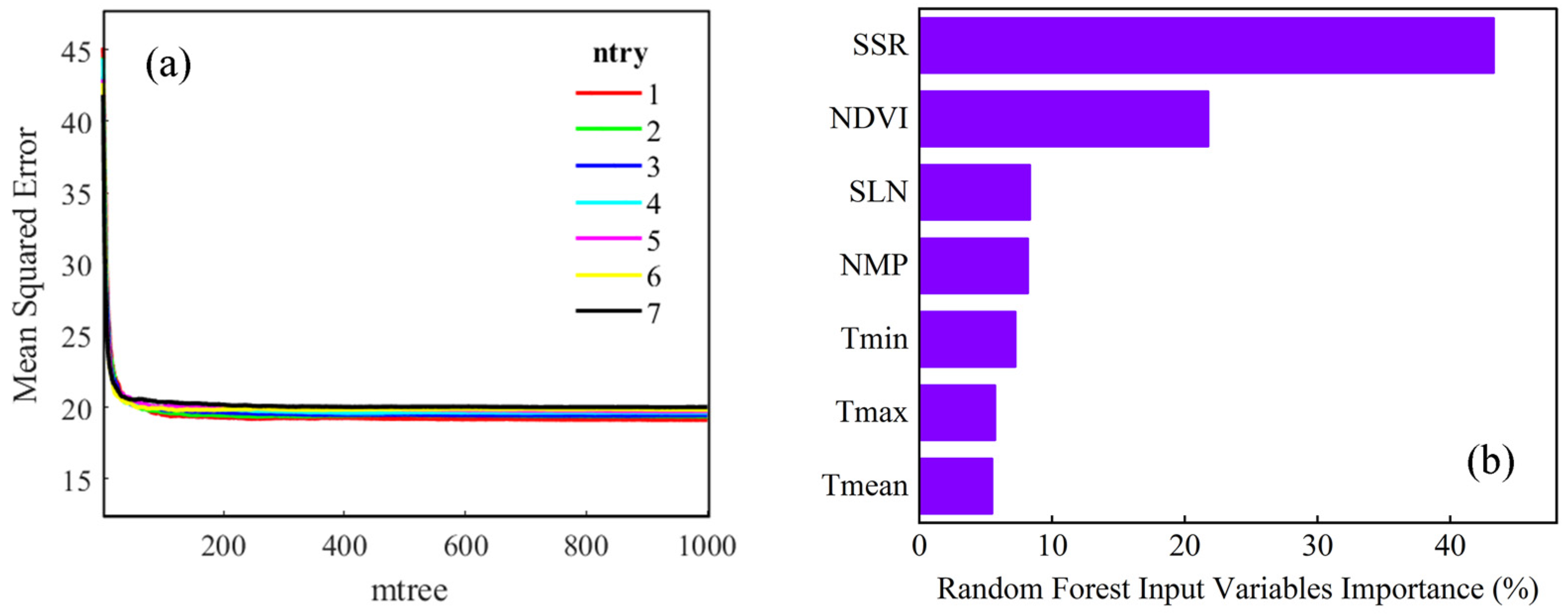 Remotesensing 16 00341 g004