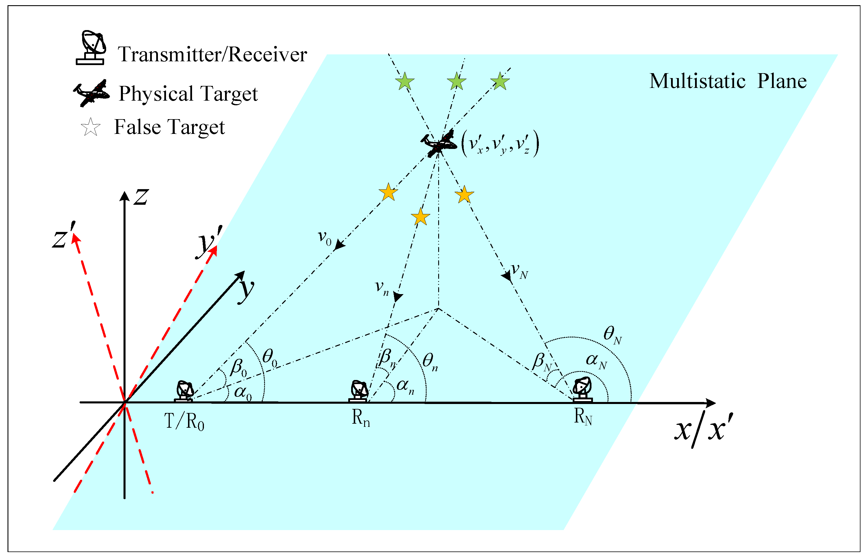 Remotesensing 16 00382 g002