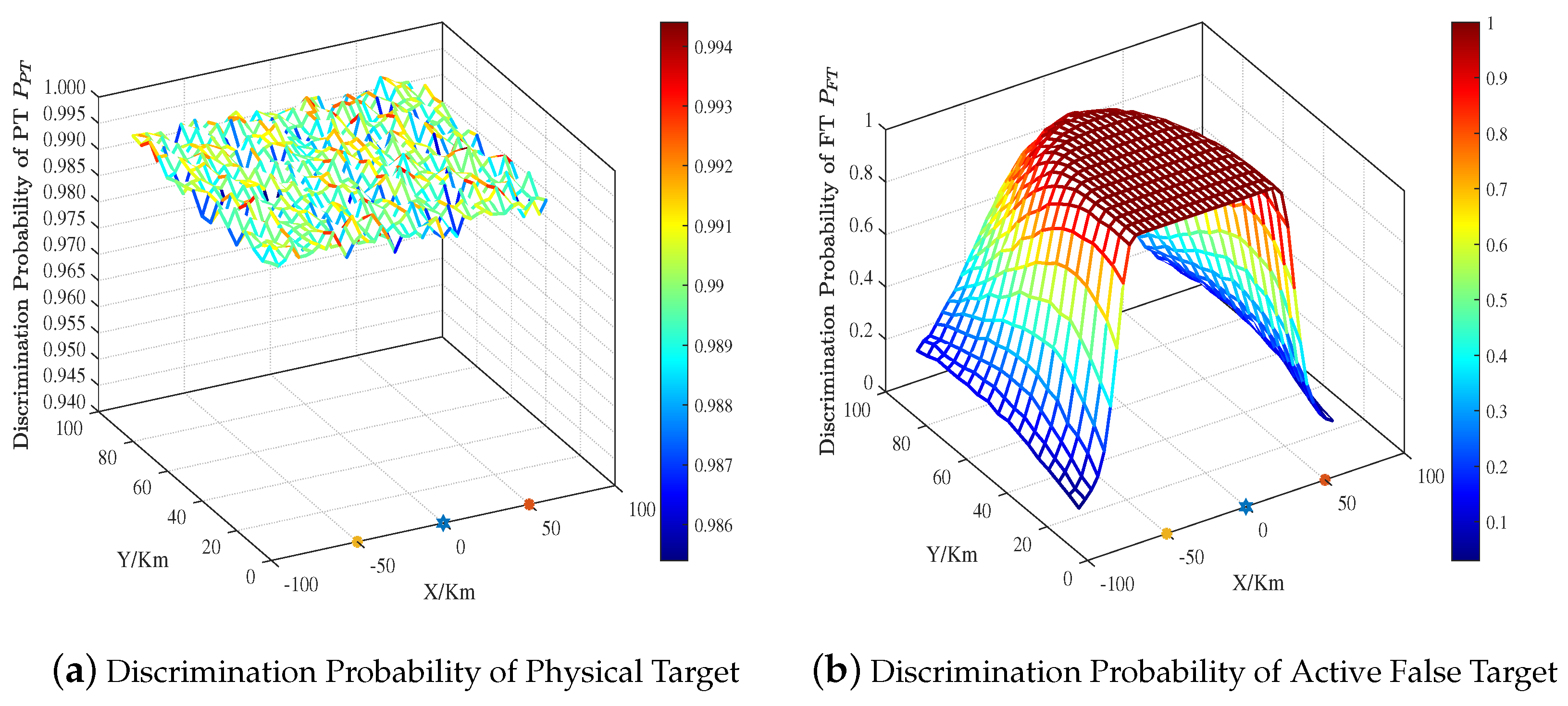 Remotesensing 16 00382 g009