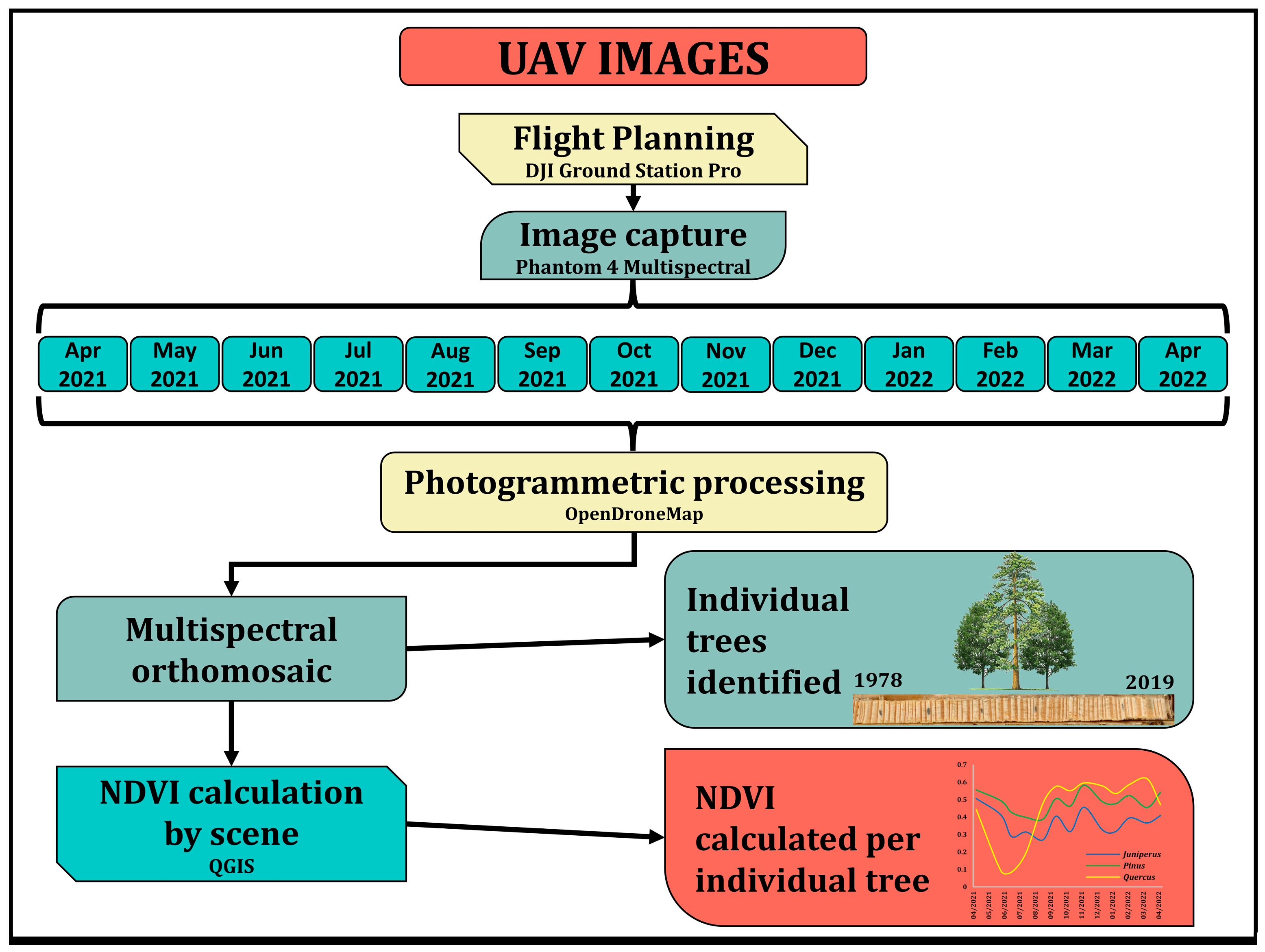 Remotesensing 16 00389 g002