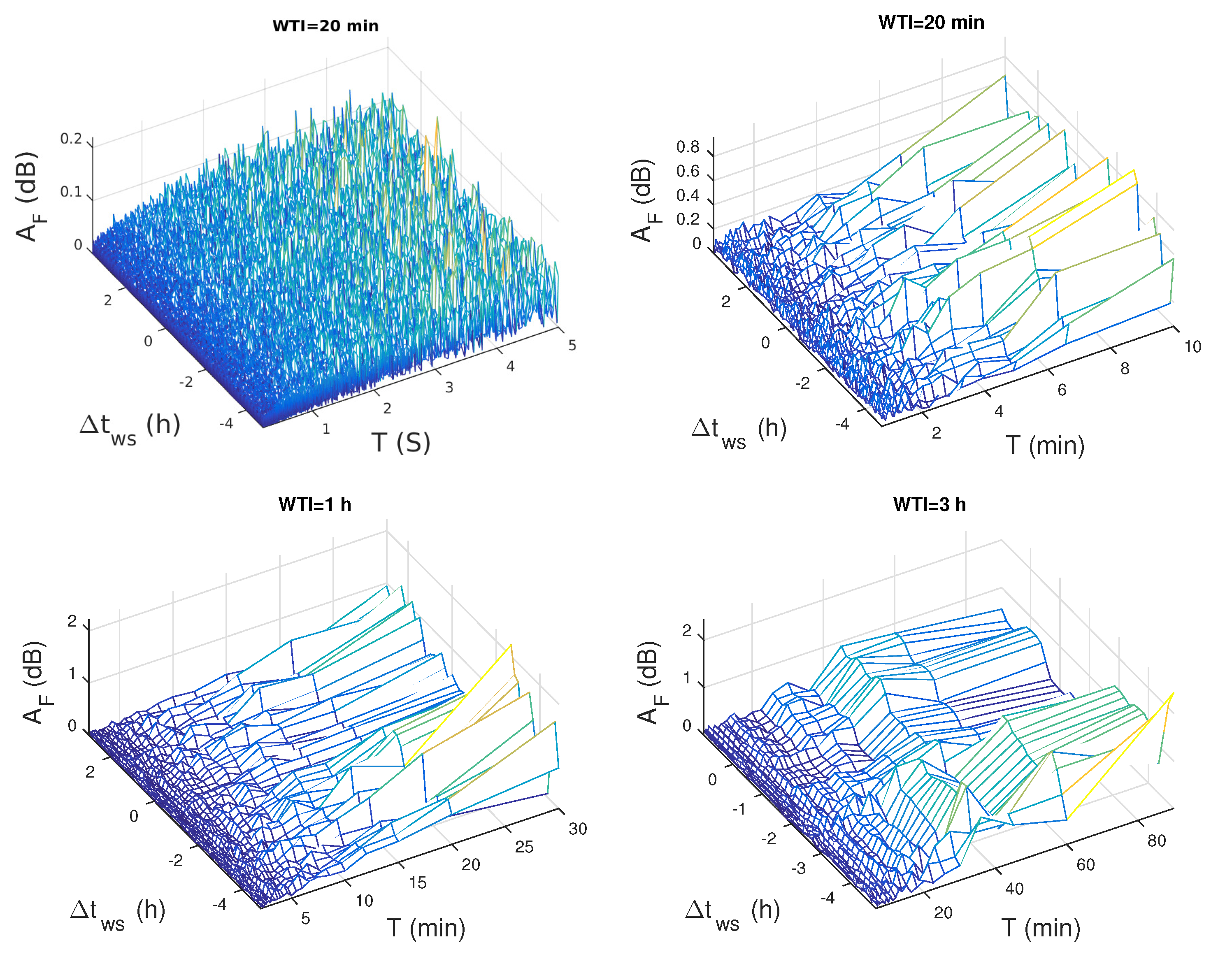 Remotesensing 16 00397 g003