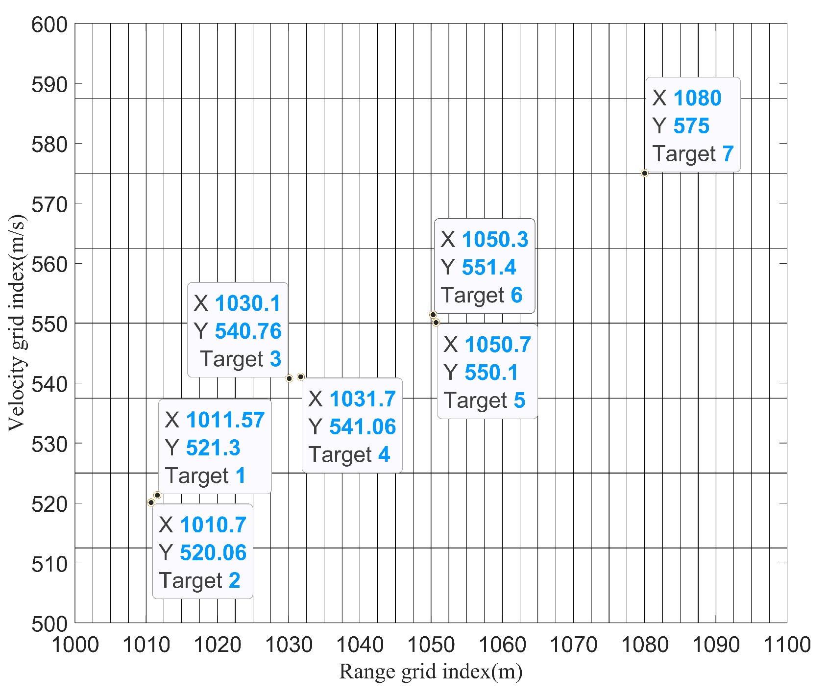 Remotesensing 16 00403 g004 Remotesensing 16 00403 g004