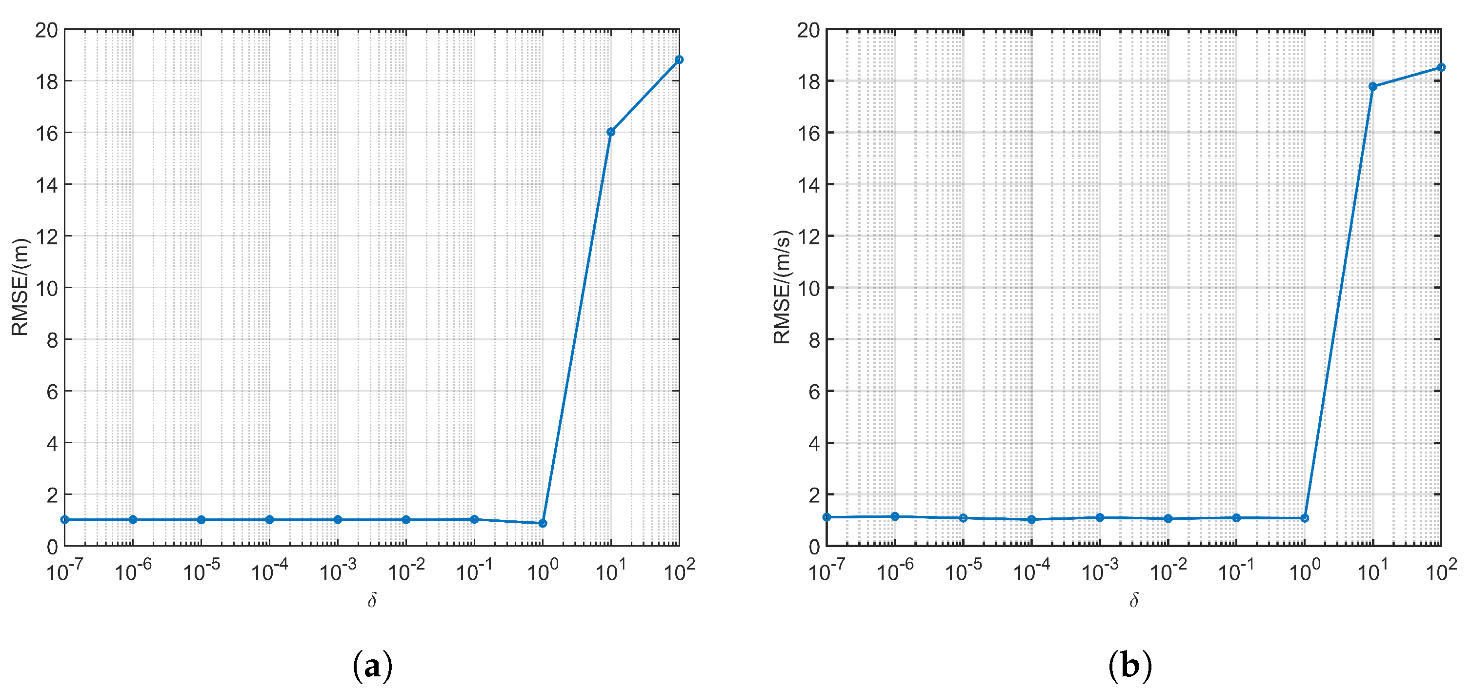 Remotesensing 16 00403 g005 Remotesensing 16 00403 g005