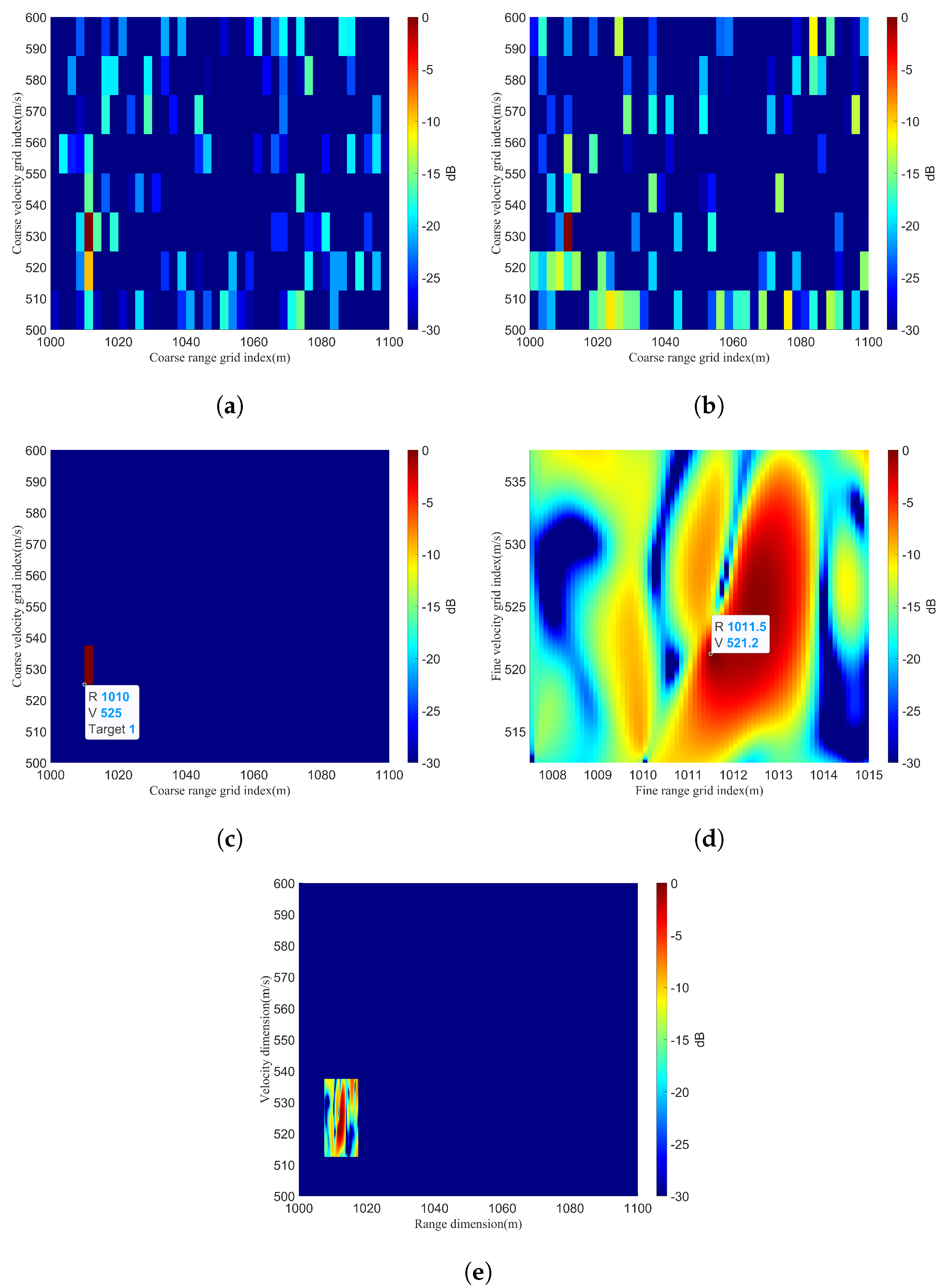 Remotesensing 16 00403 g006 Remotesensing 16 00403 g006