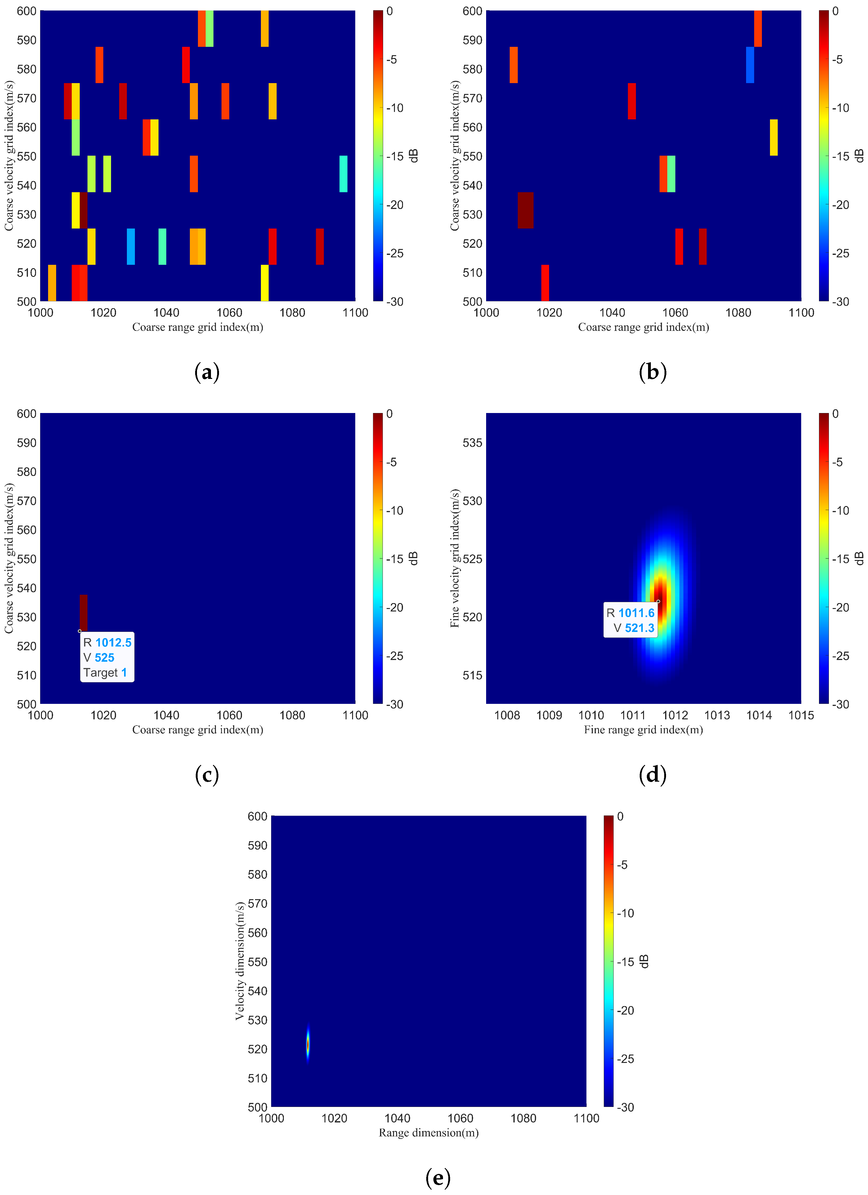 Remotesensing 16 00403 g007 Remotesensing 16 00403 g007