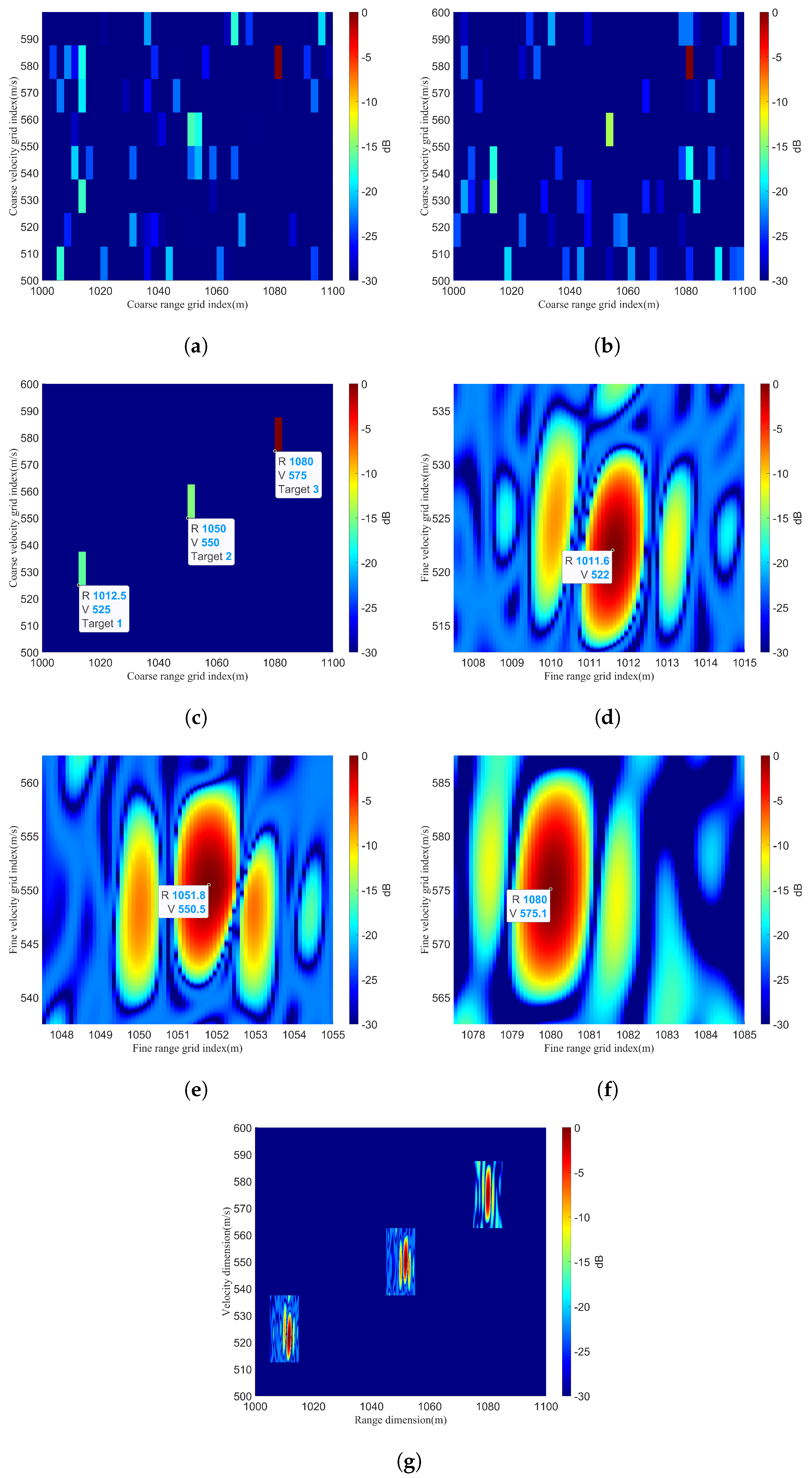 Remotesensing 16 00403 g008 Remotesensing 16 00403 g008