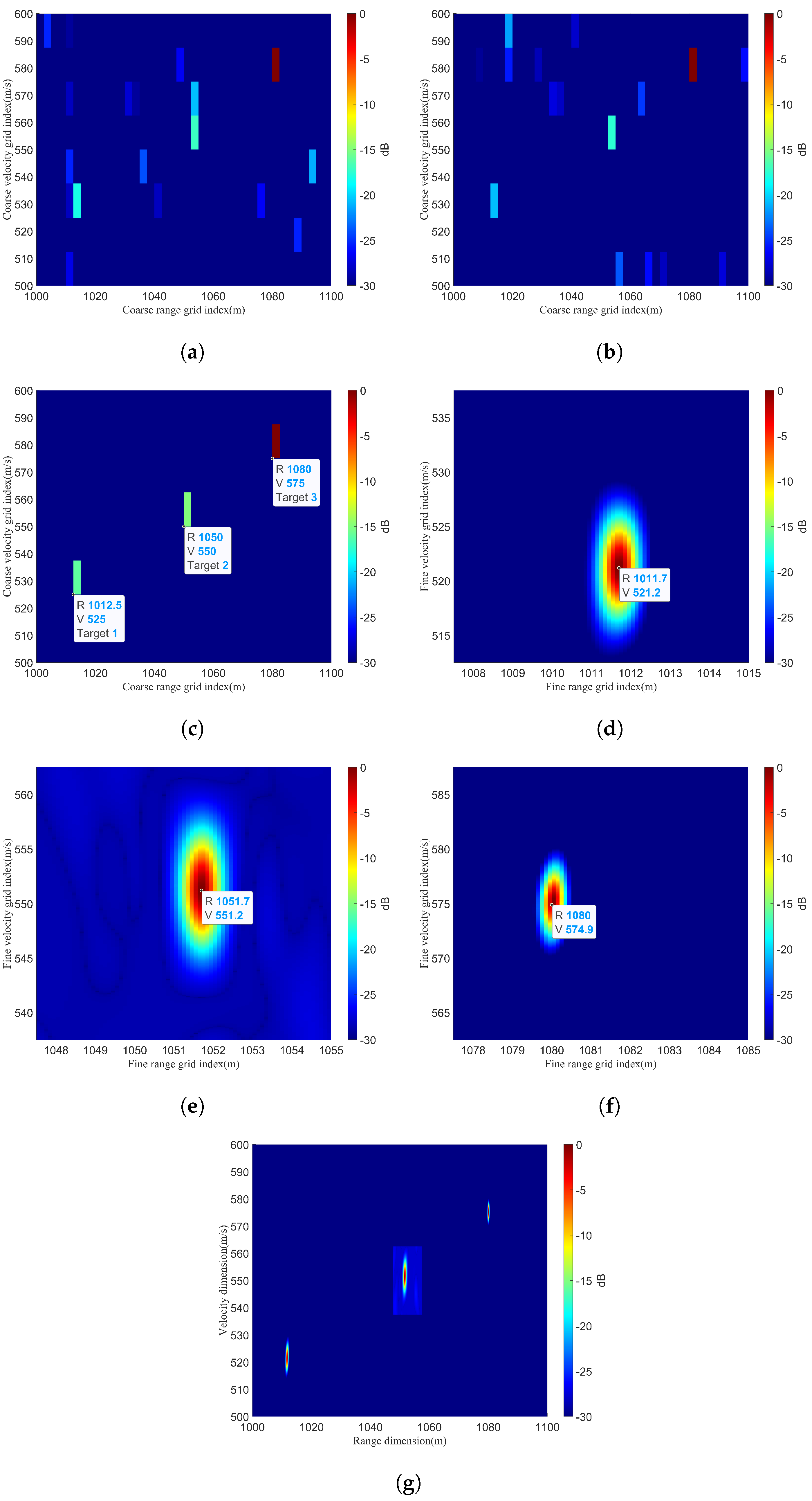 Remotesensing 16 00403 g009 Remotesensing 16 00403 g009