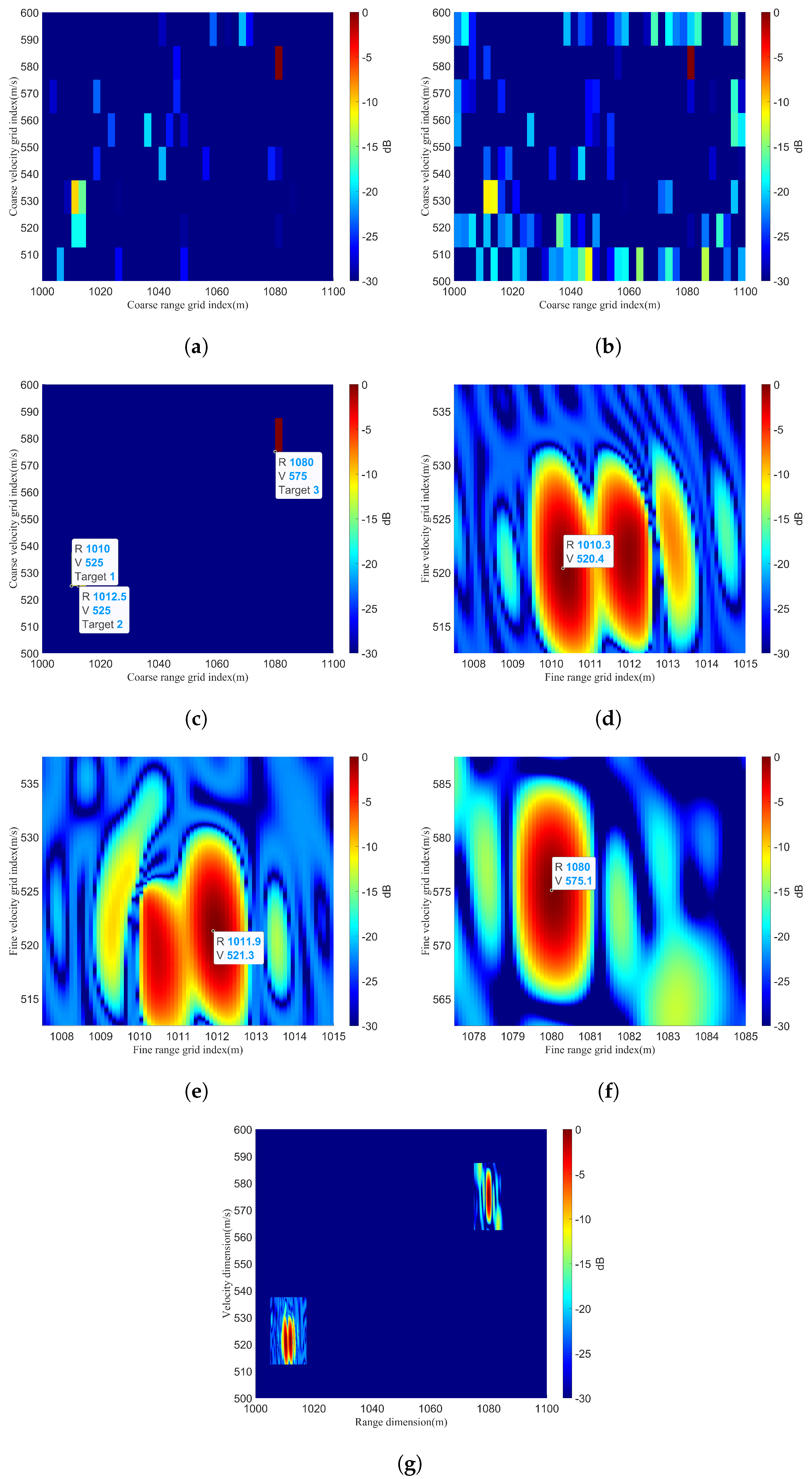 Remotesensing 16 00403 g010 Remotesensing 16 00403 g010