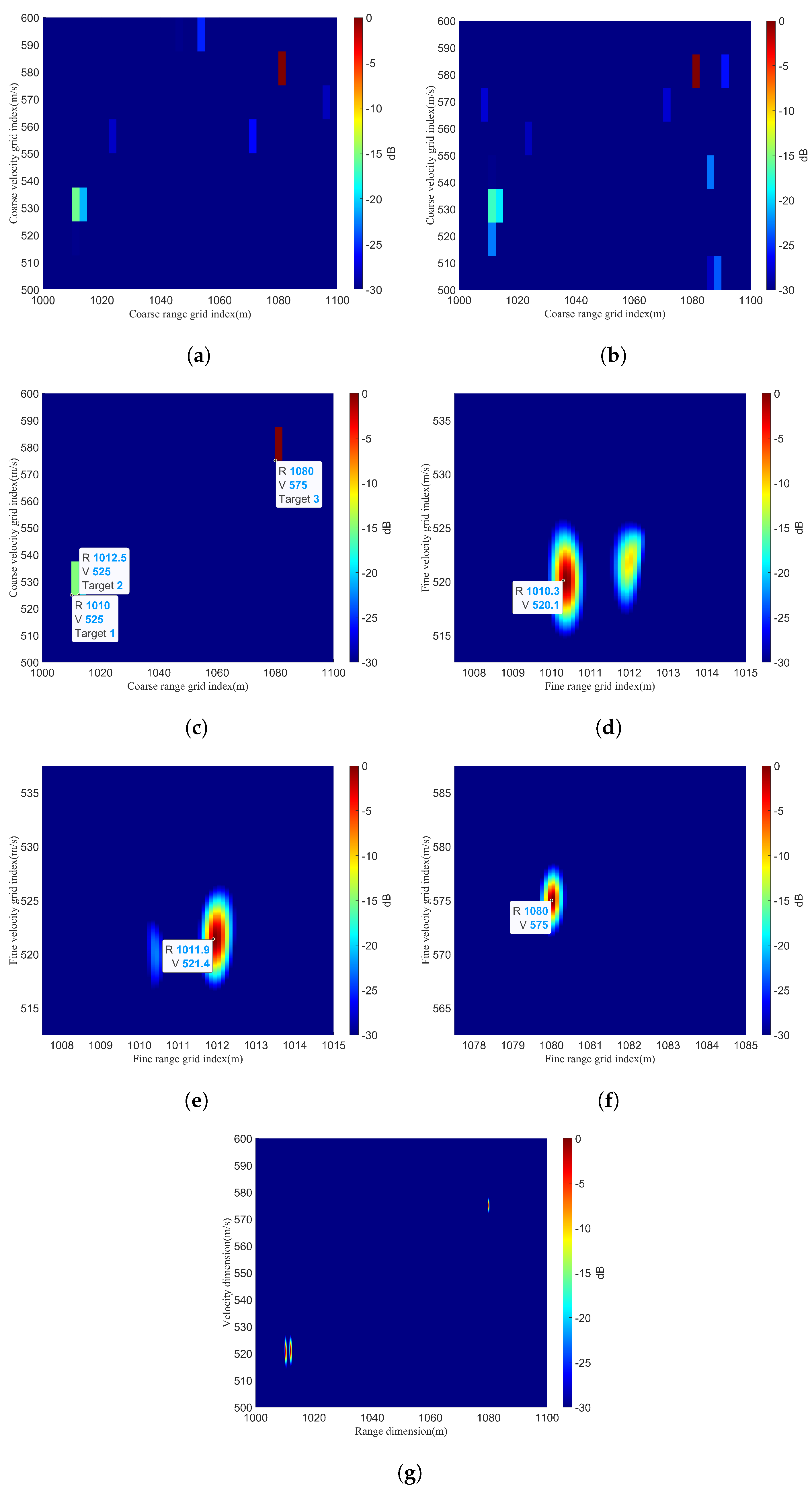 Remotesensing 16 00403 g011 Remotesensing 16 00403 g011