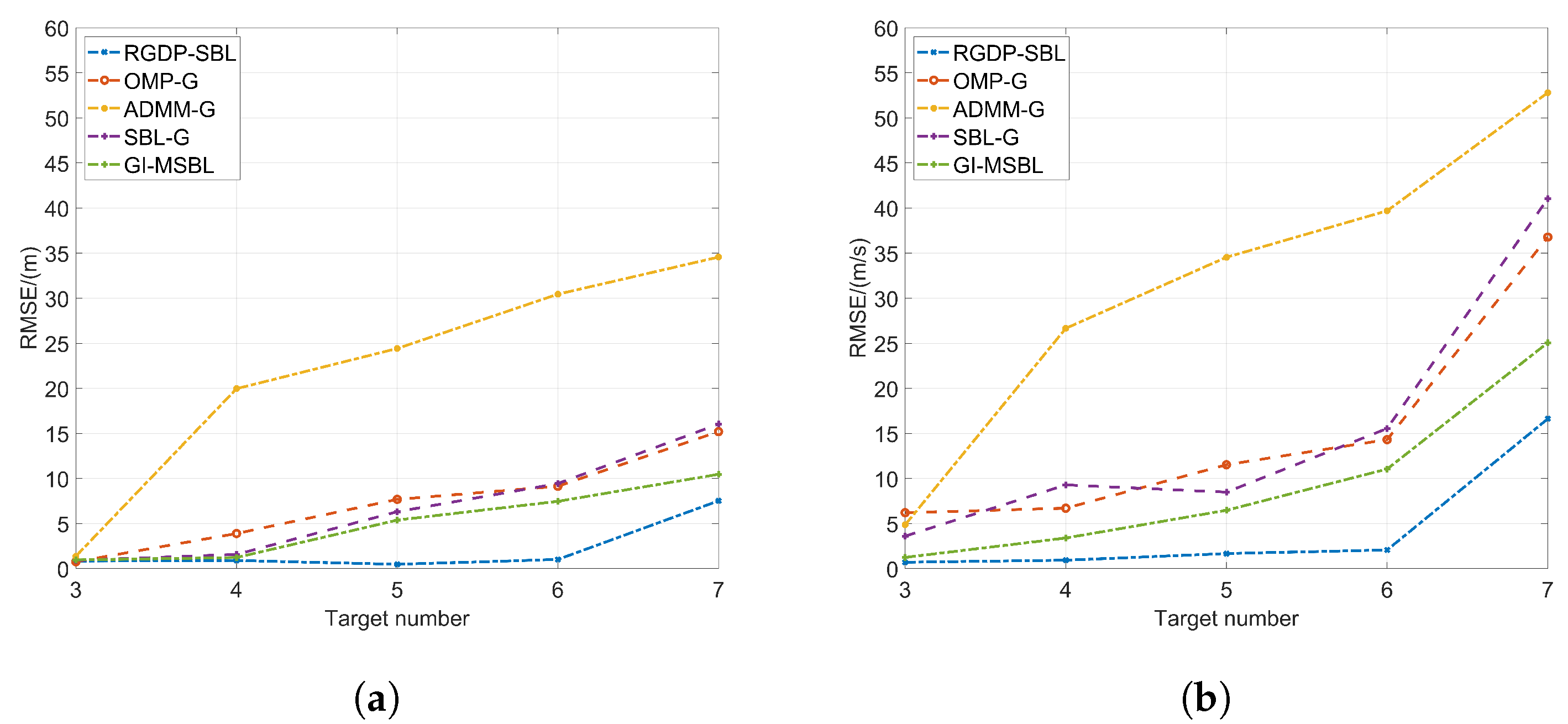 Remotesensing 16 00403 g013 Remotesensing 16 00403 g013