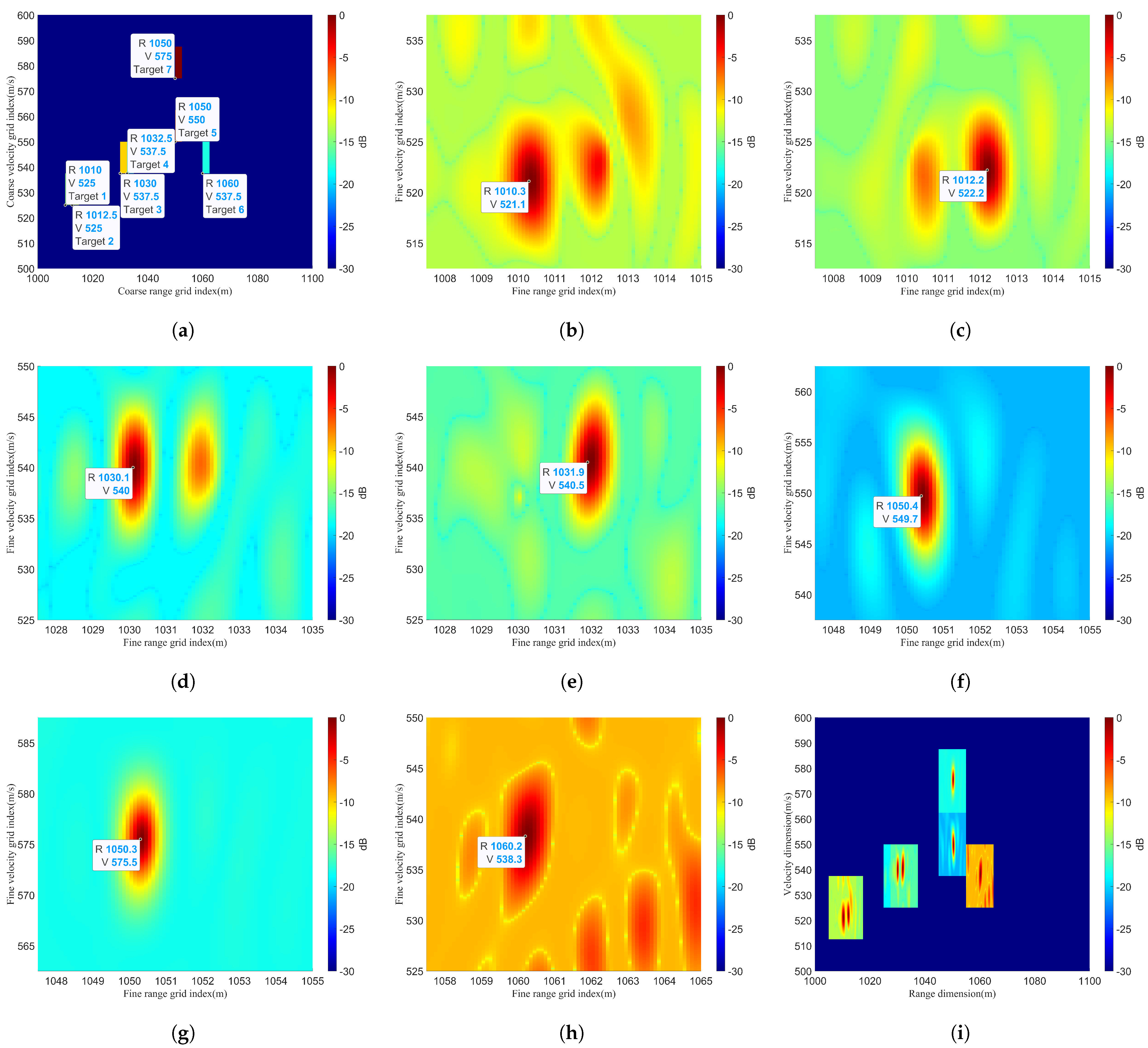Remotesensing 16 00403 g014 Remotesensing 16 00403 g014