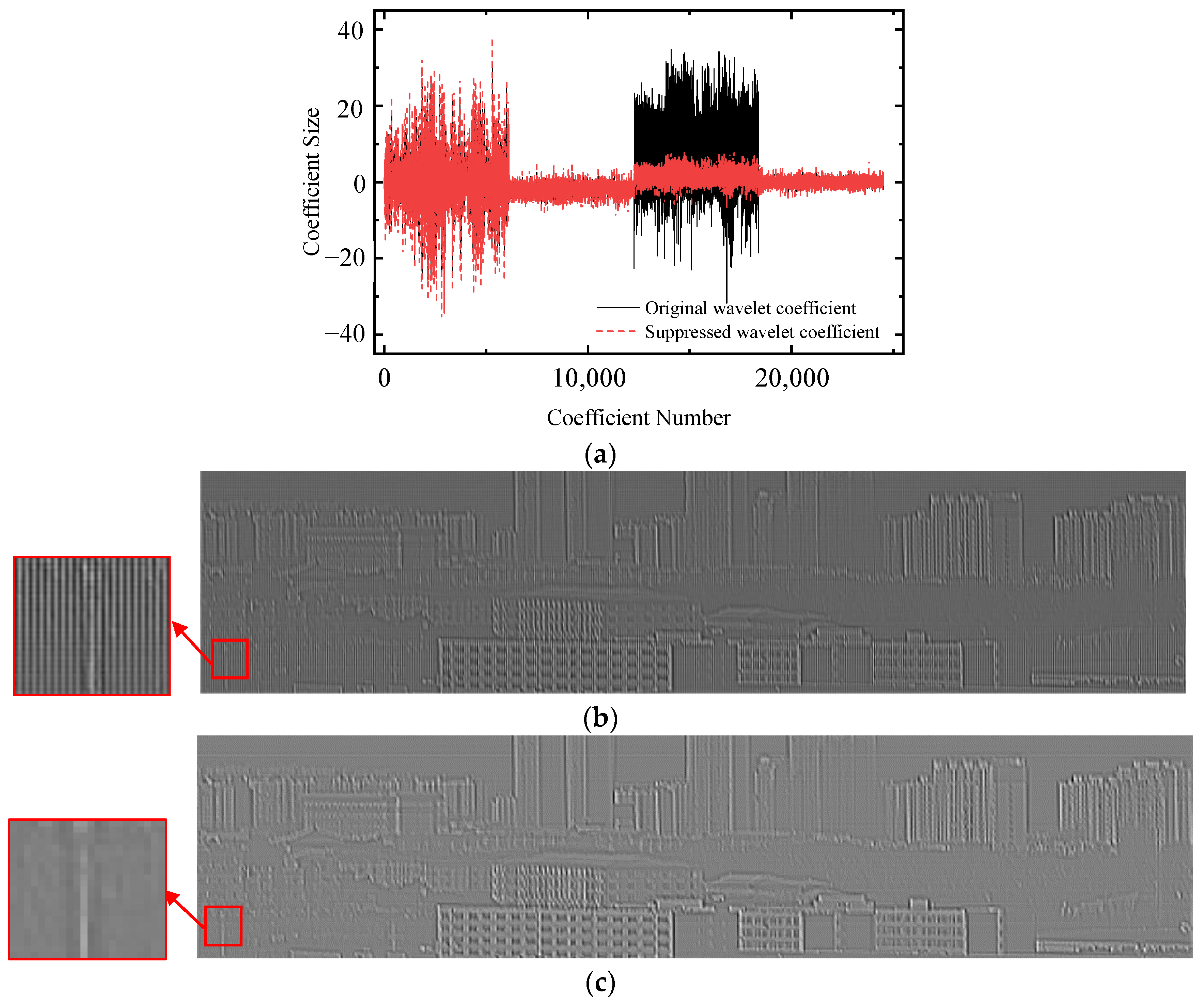 Remotesensing 16 00407 g004 Remotesensing 16 00407 g004