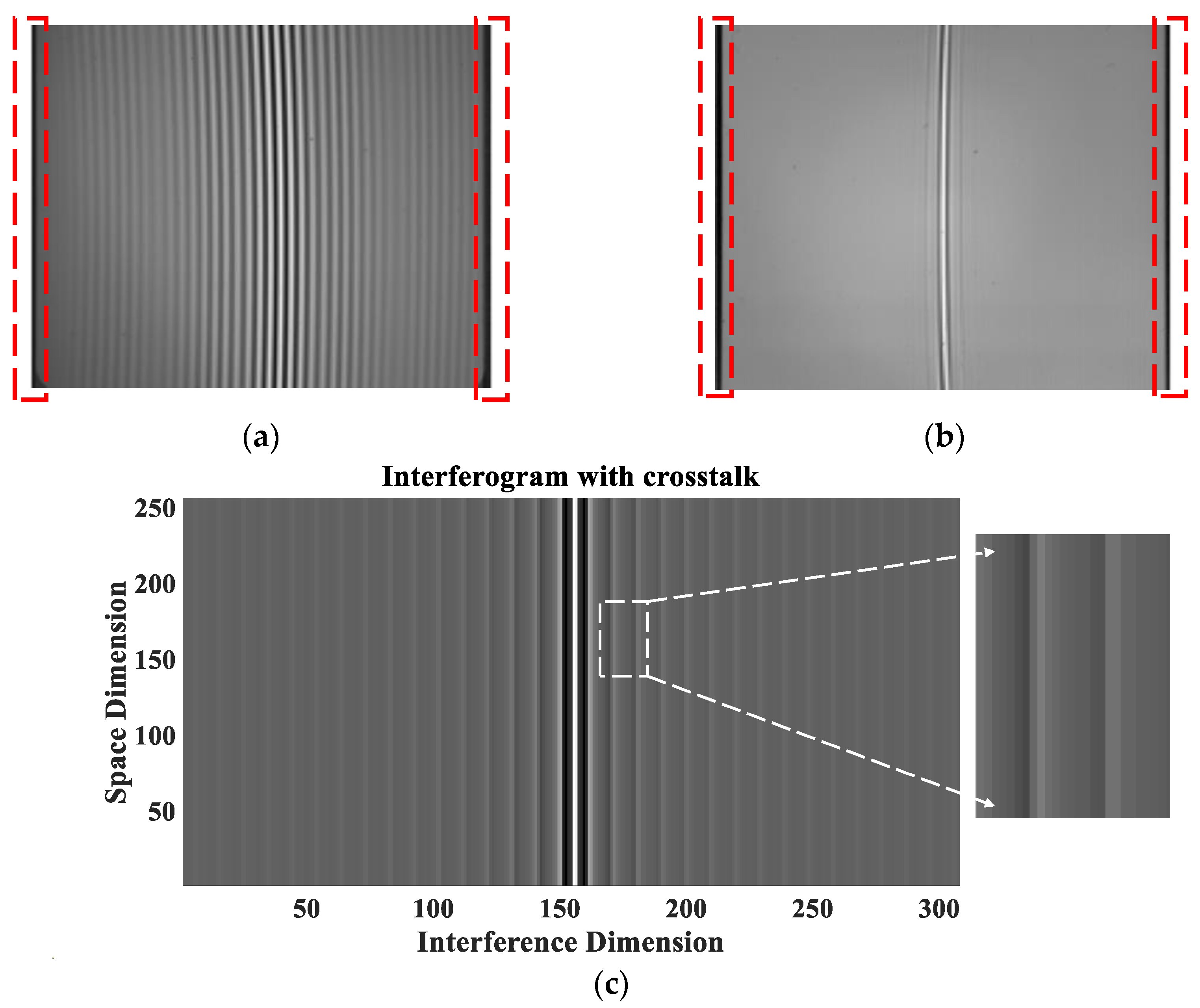 Remotesensing 16 00407 g006 Remotesensing 16 00407 g006