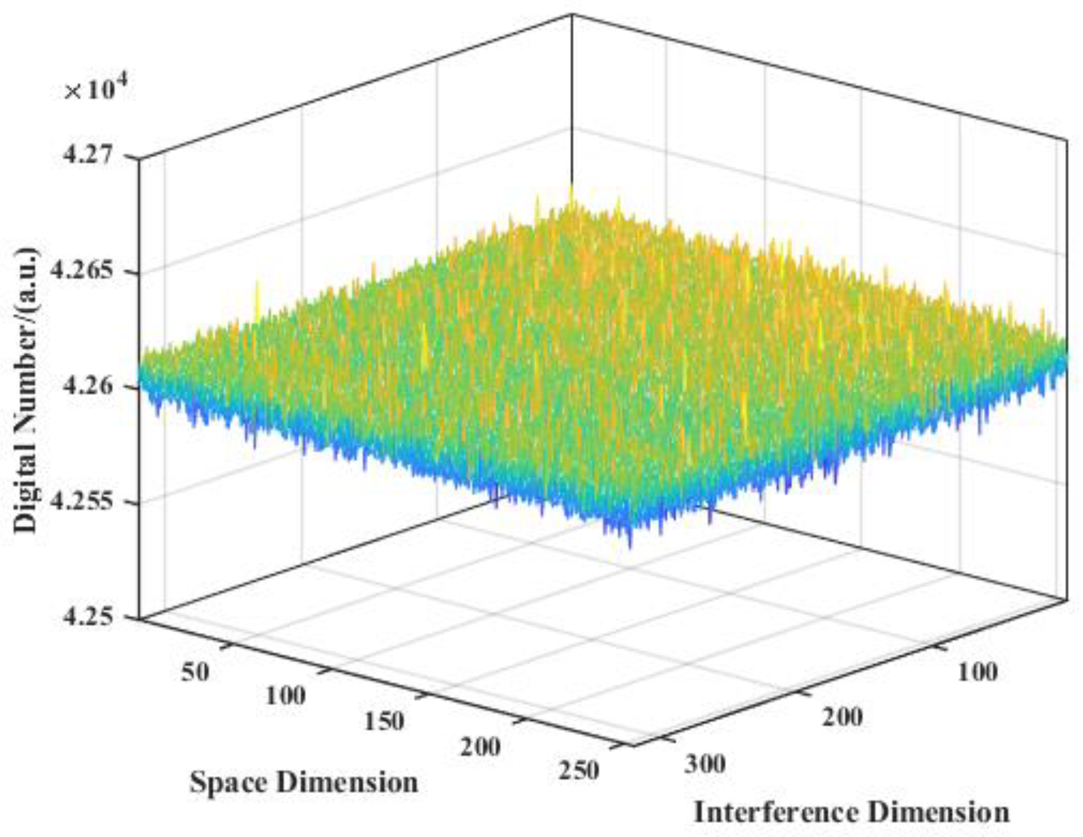 Remotesensing 16 00407 g016 Remotesensing 16 00407 g016