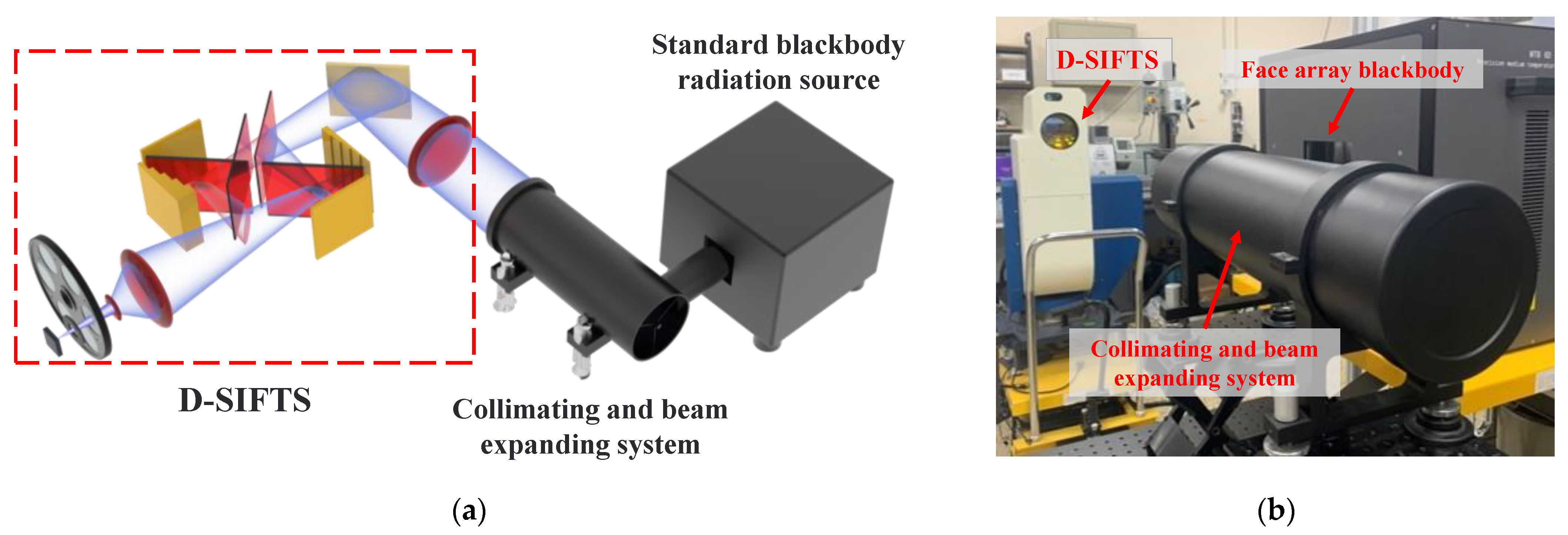 Remotesensing 16 00407 g019 Remotesensing 16 00407 g019