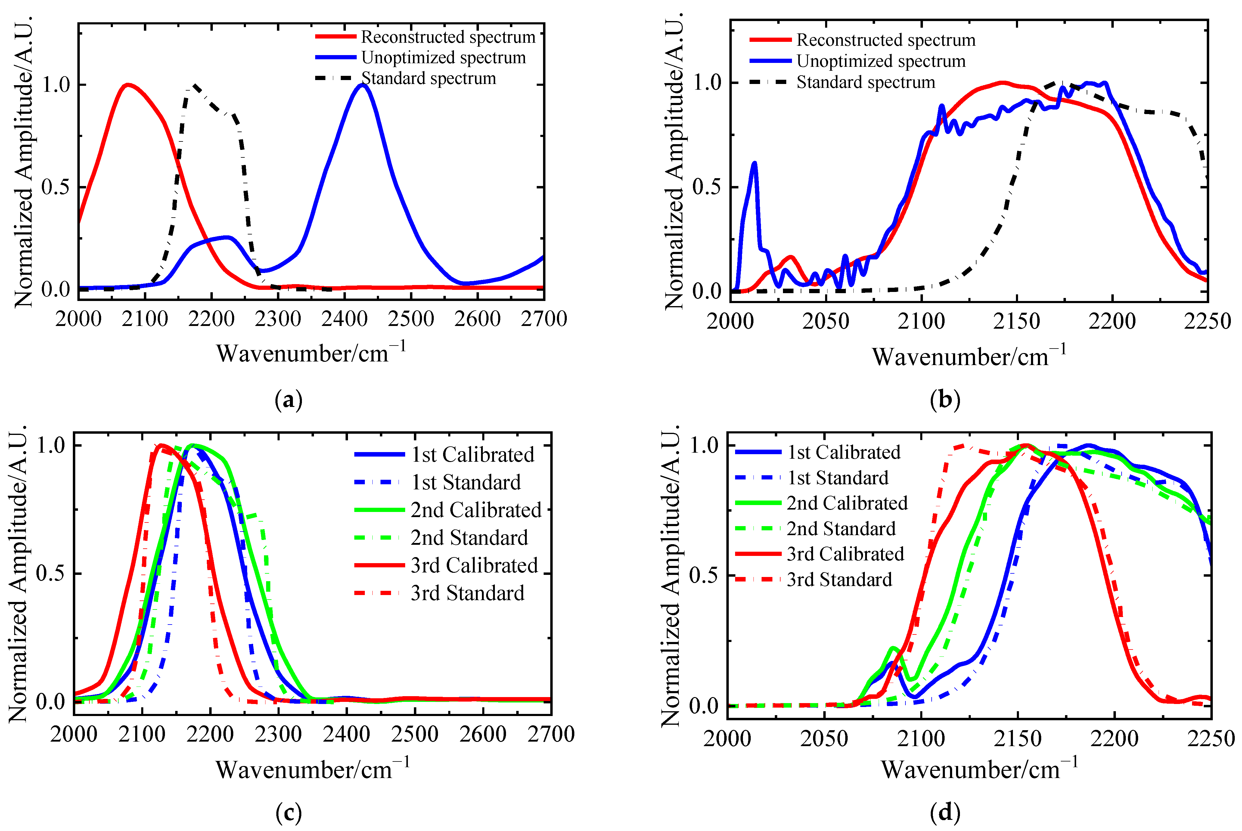 Remotesensing 16 00407 g020 Remotesensing 16 00407 g020