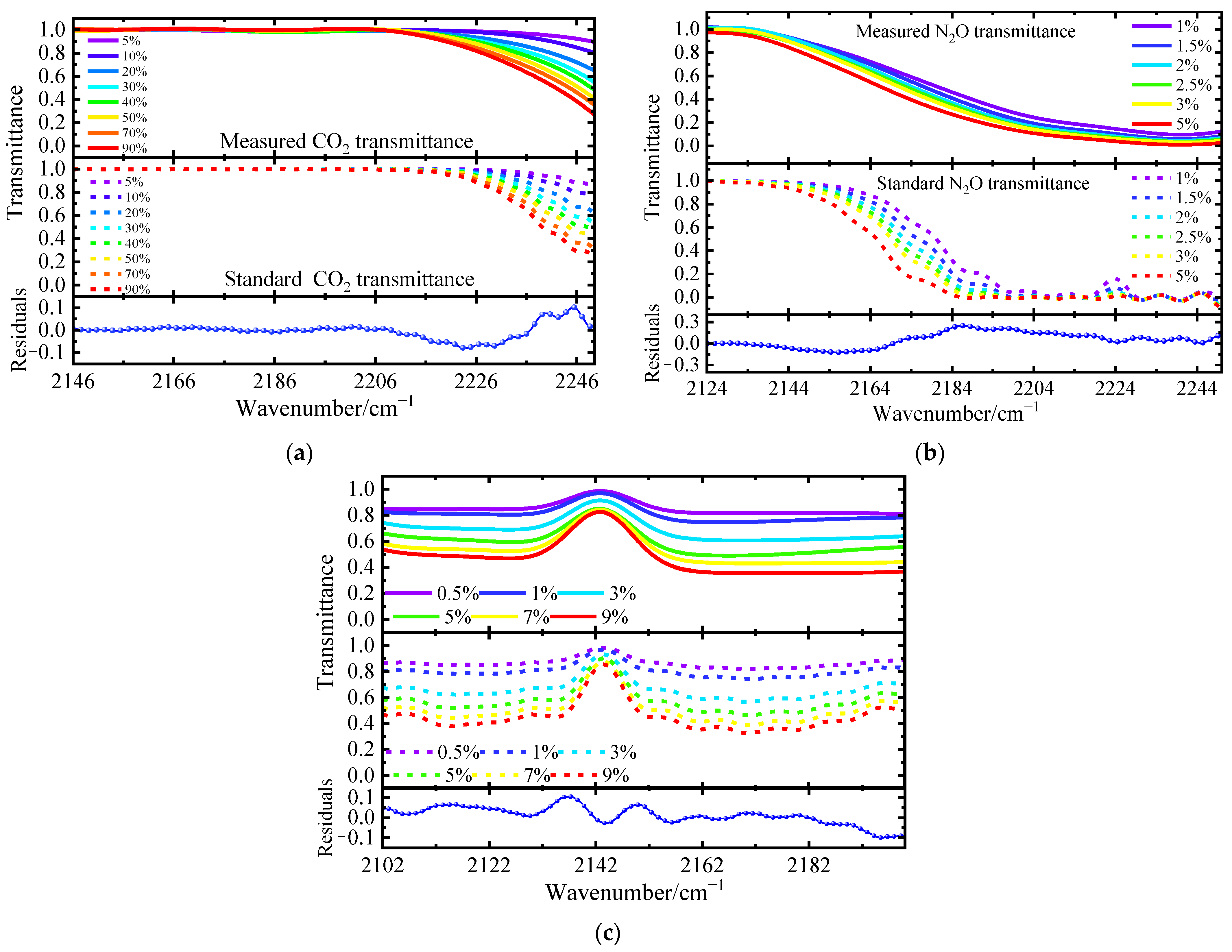 Remotesensing 16 00407 g024 Remotesensing 16 00407 g024