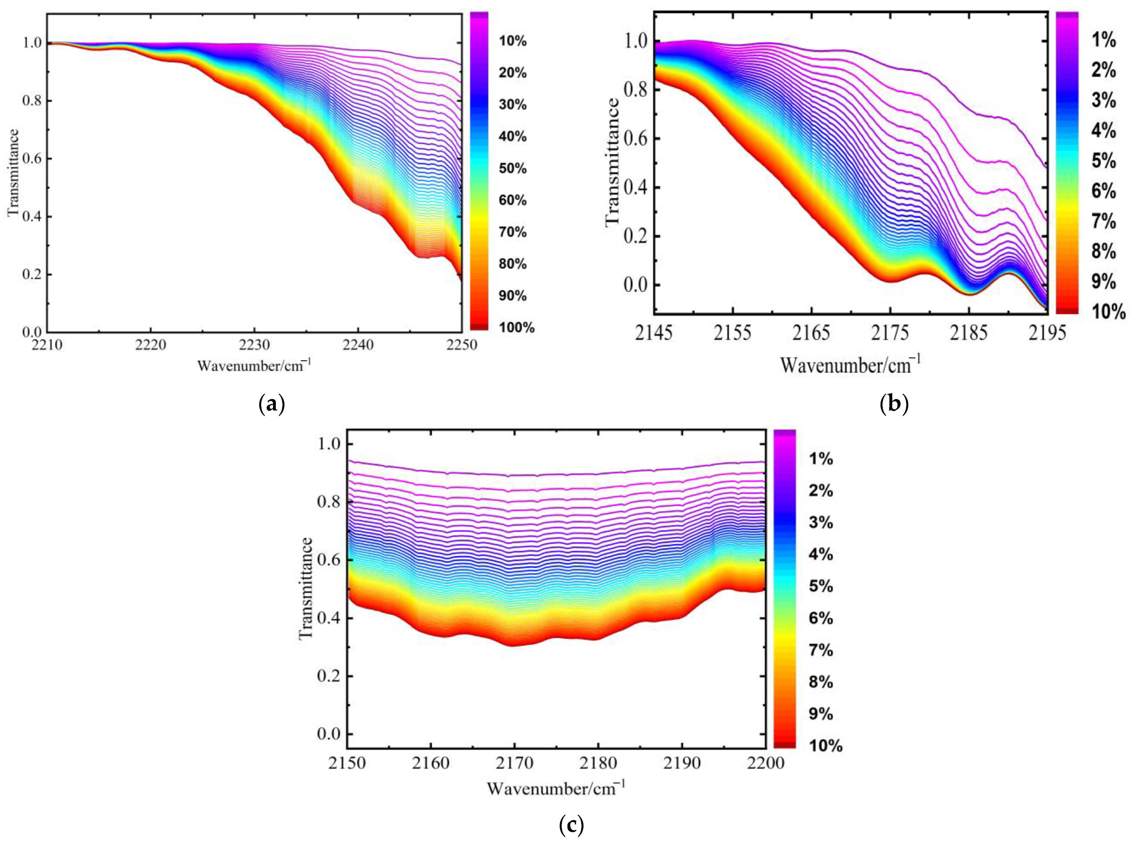 Remotesensing 16 00407 g025 Remotesensing 16 00407 g025