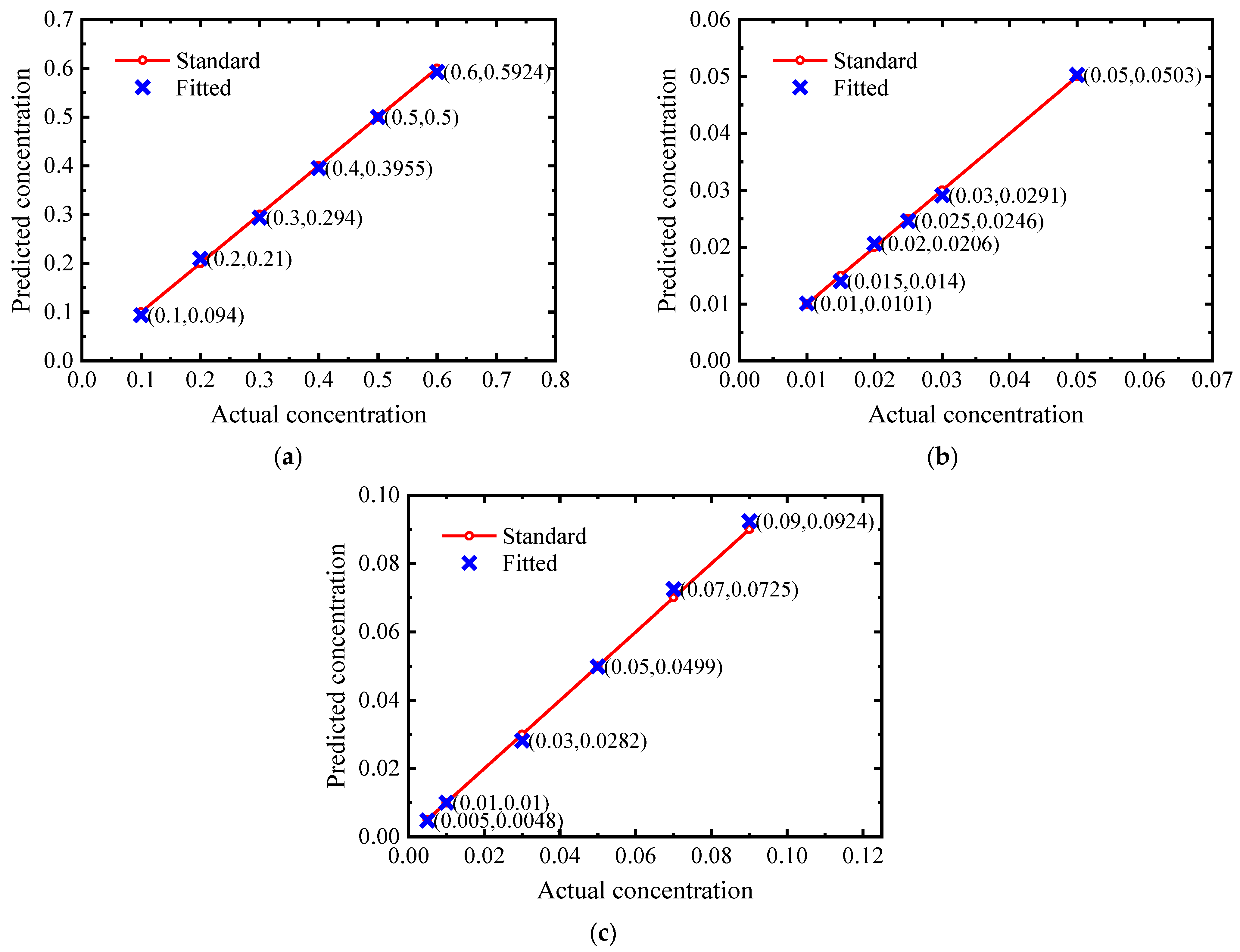Remotesensing 16 00407 g026 Remotesensing 16 00407 g026