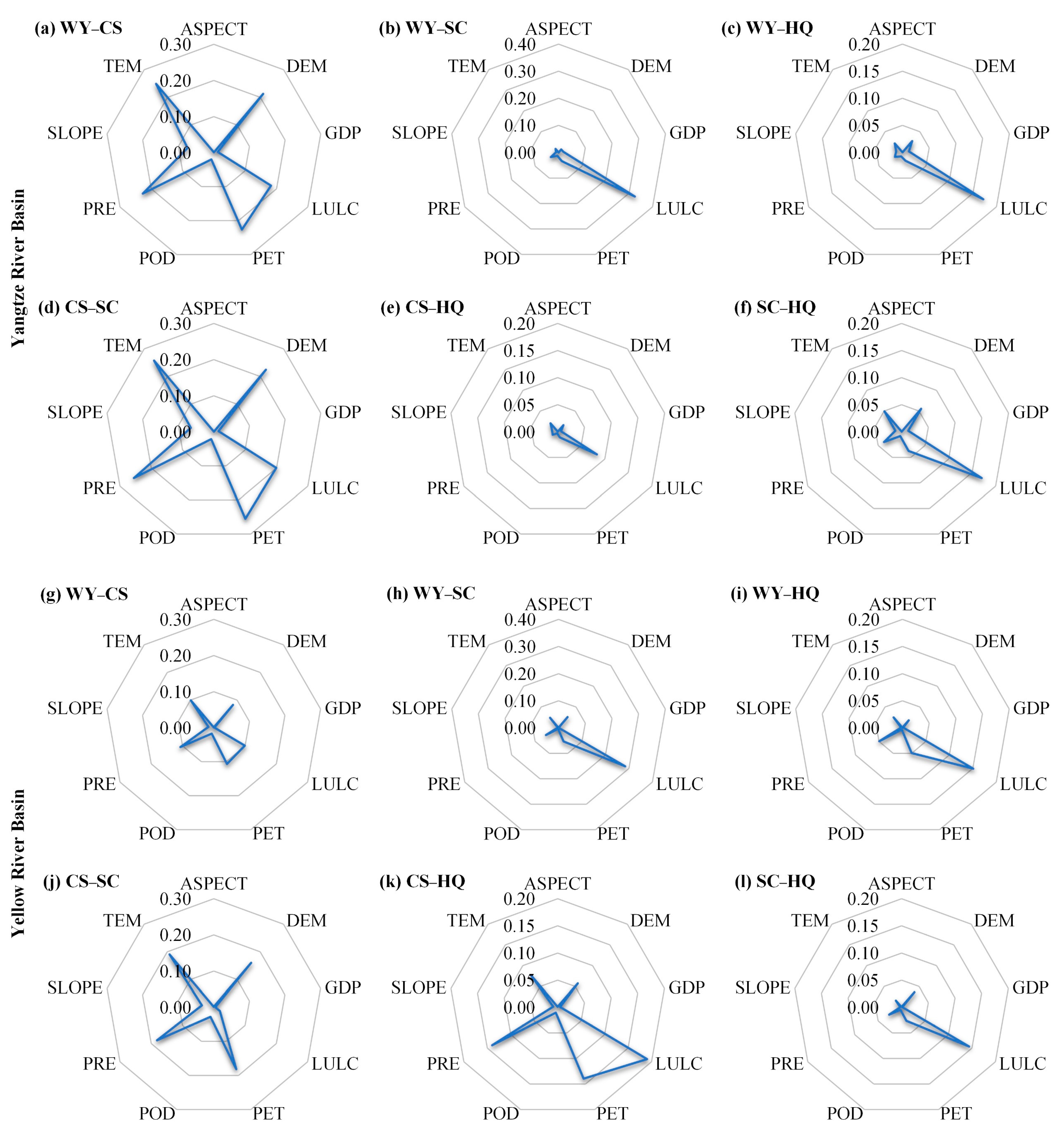 Remotesensing 16 00411 g009