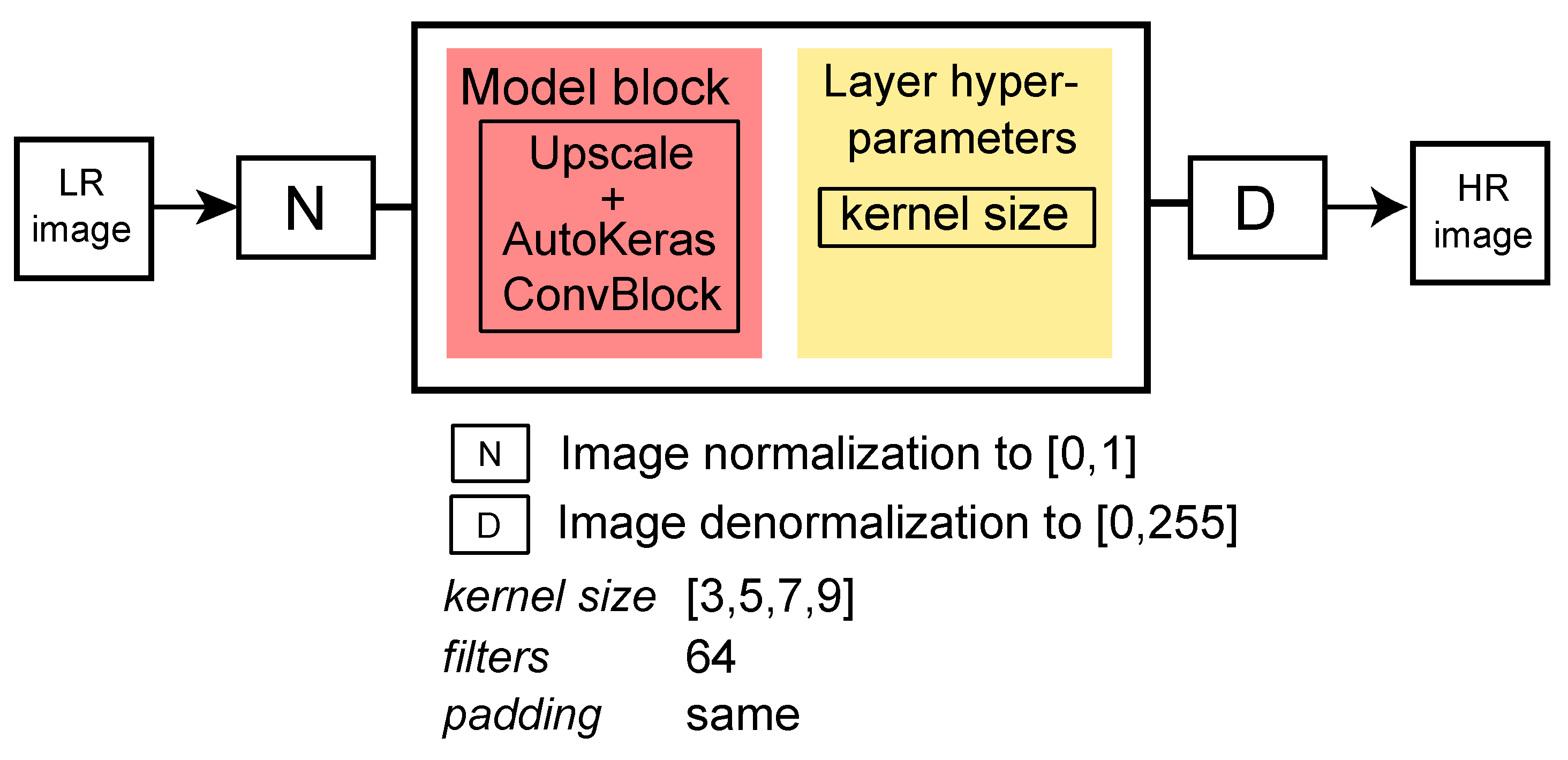 Remotesensing 16 00443 g005