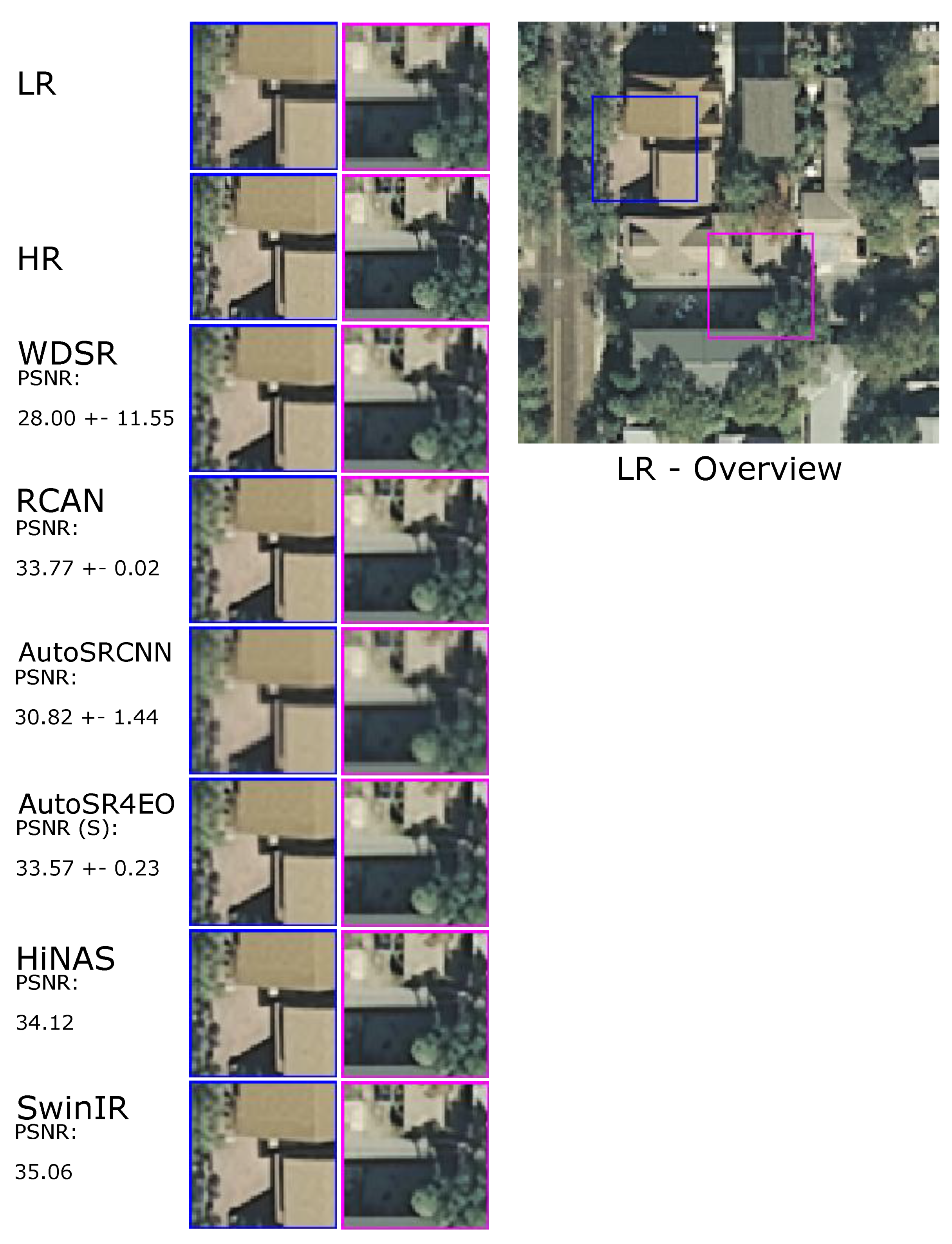Remotesensing 16 00443 g007
