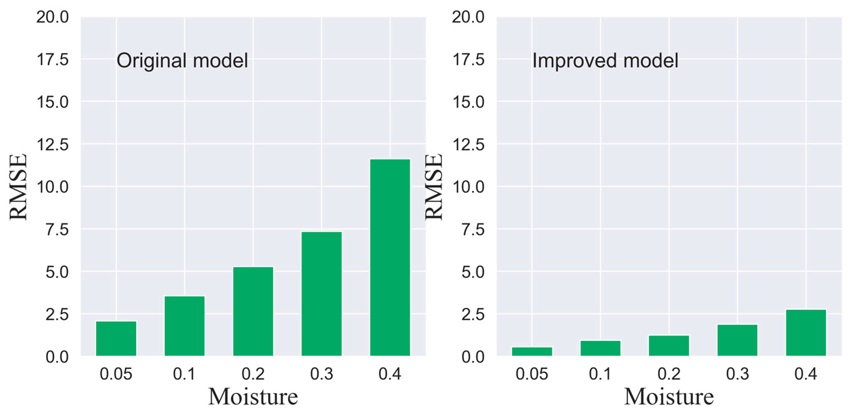 Remotesensing 16 00452 g004
