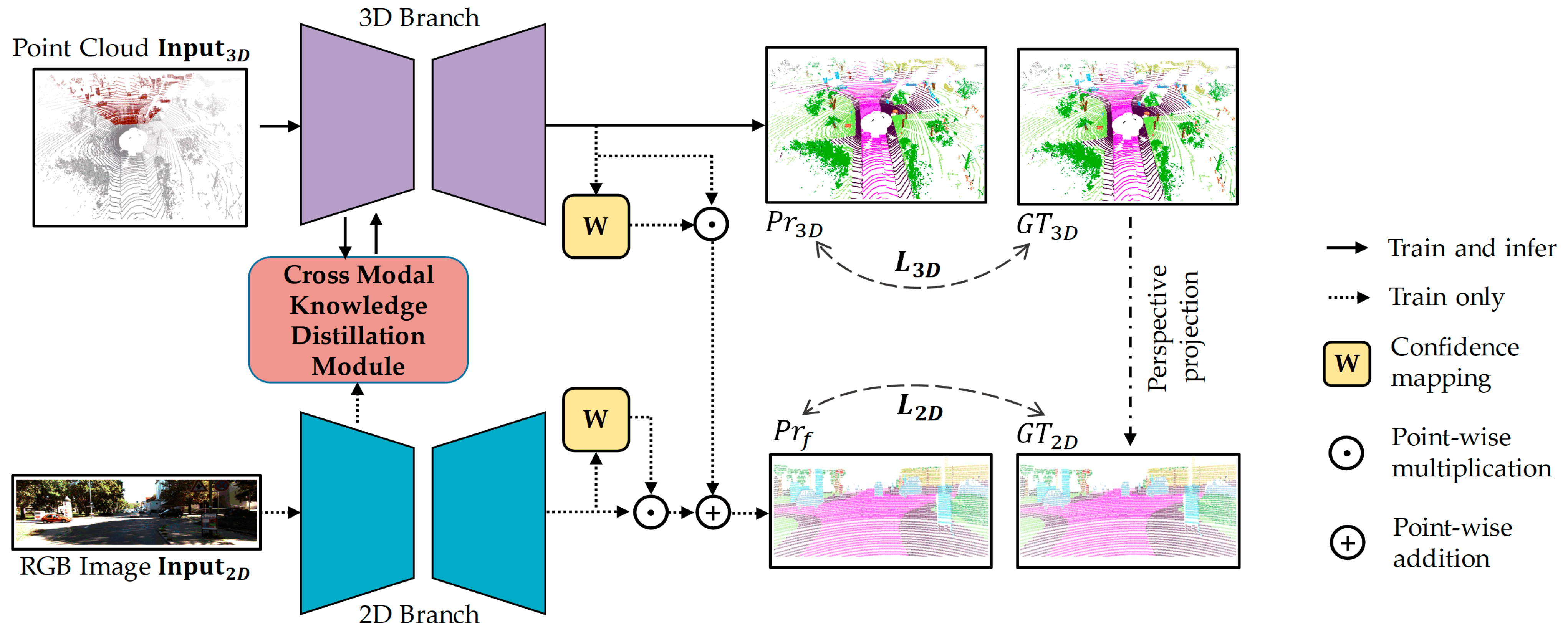 Remotesensing 16 00453 g003