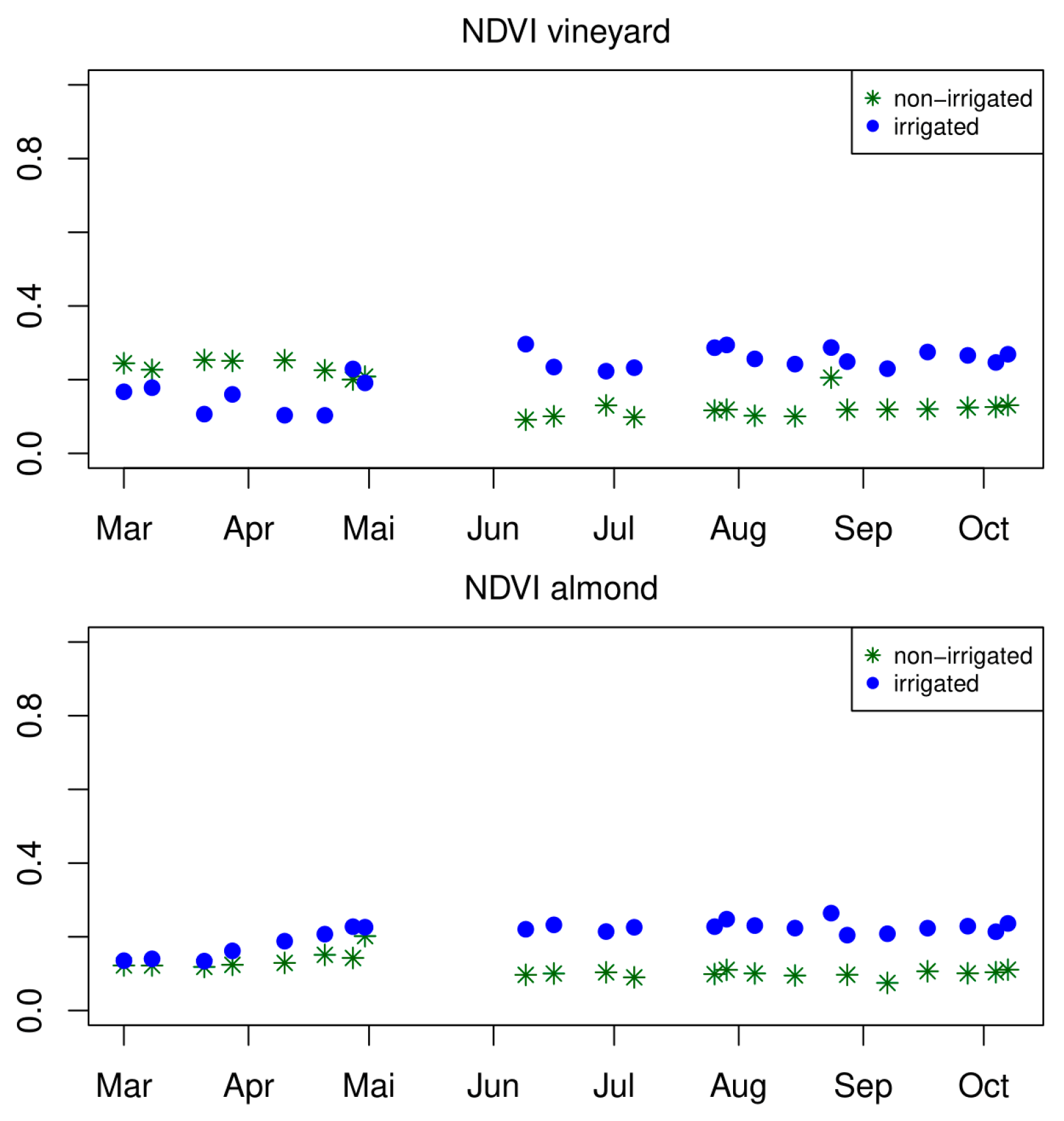 Remotesensing 16 00458 g005