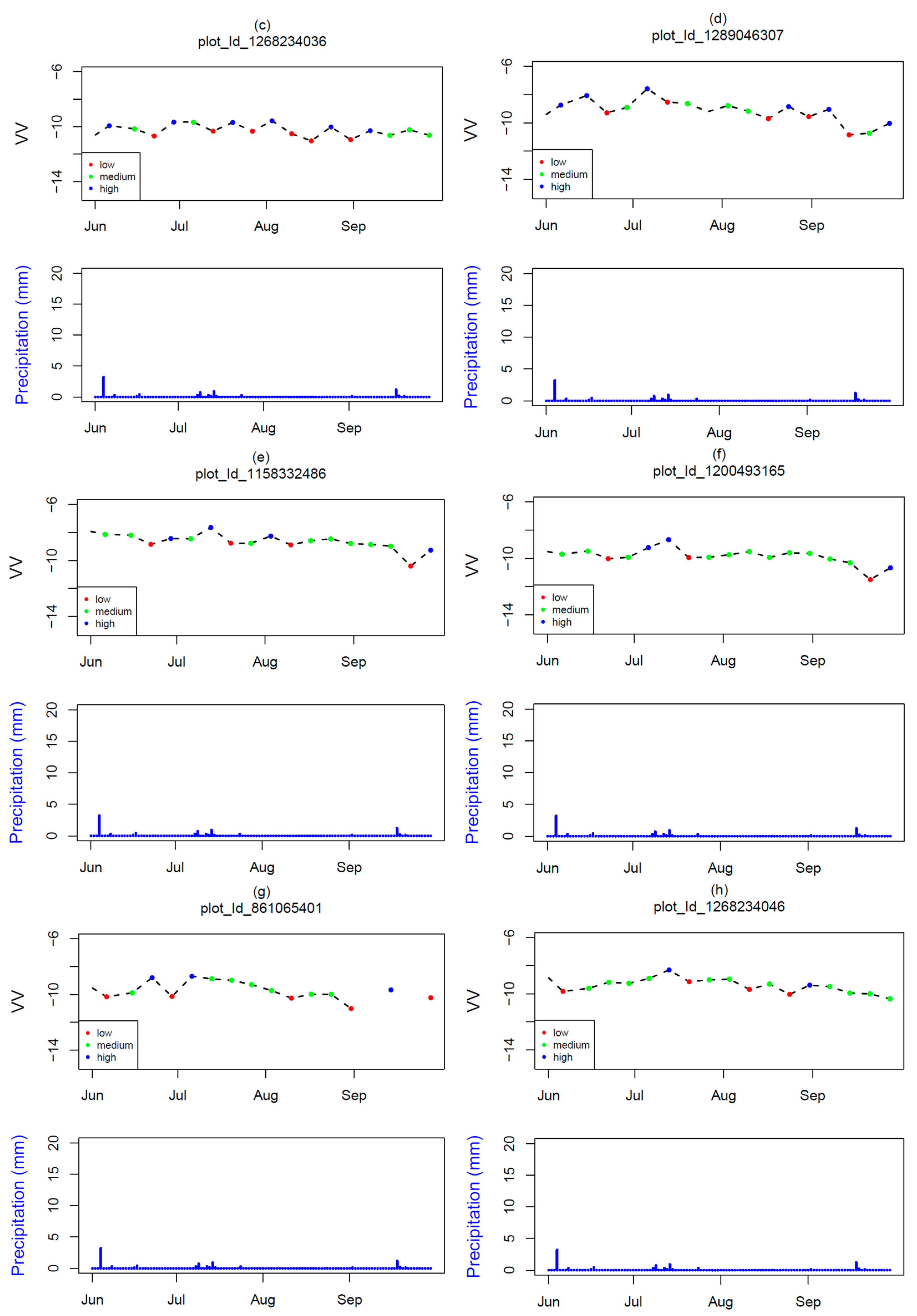 Remotesensing 16 00458 g007b