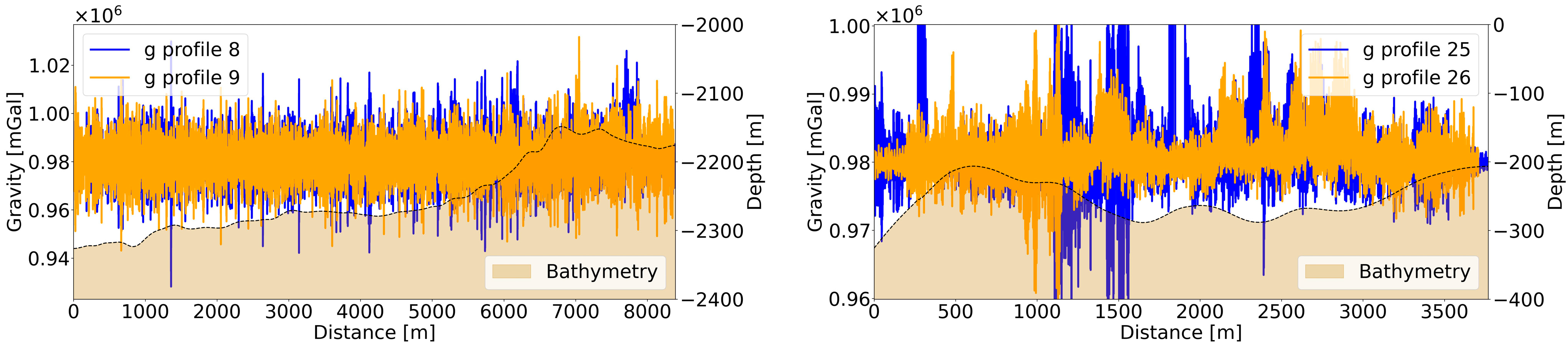 Remotesensing 16 00461 g004